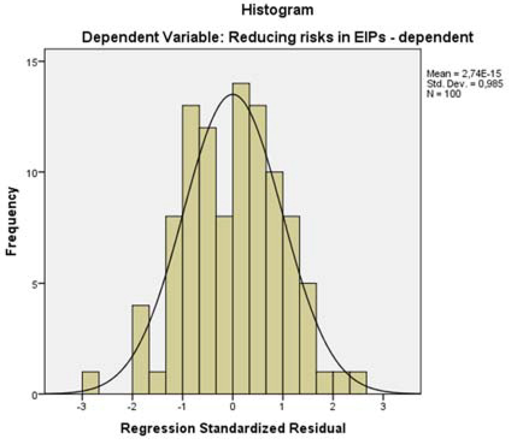 Sustainability 10 02968 g004 Sustainability 10 02968 g004