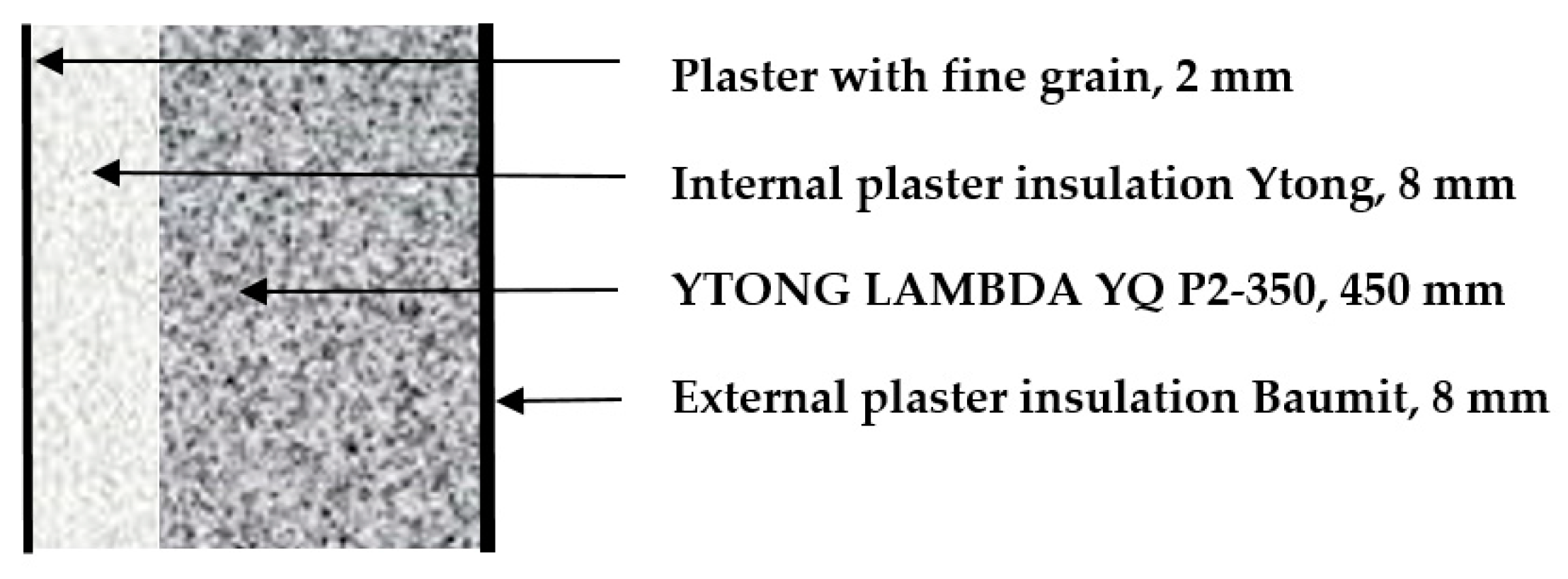 Sustainability 10 02984 g002 Sustainability 10 02984 g002