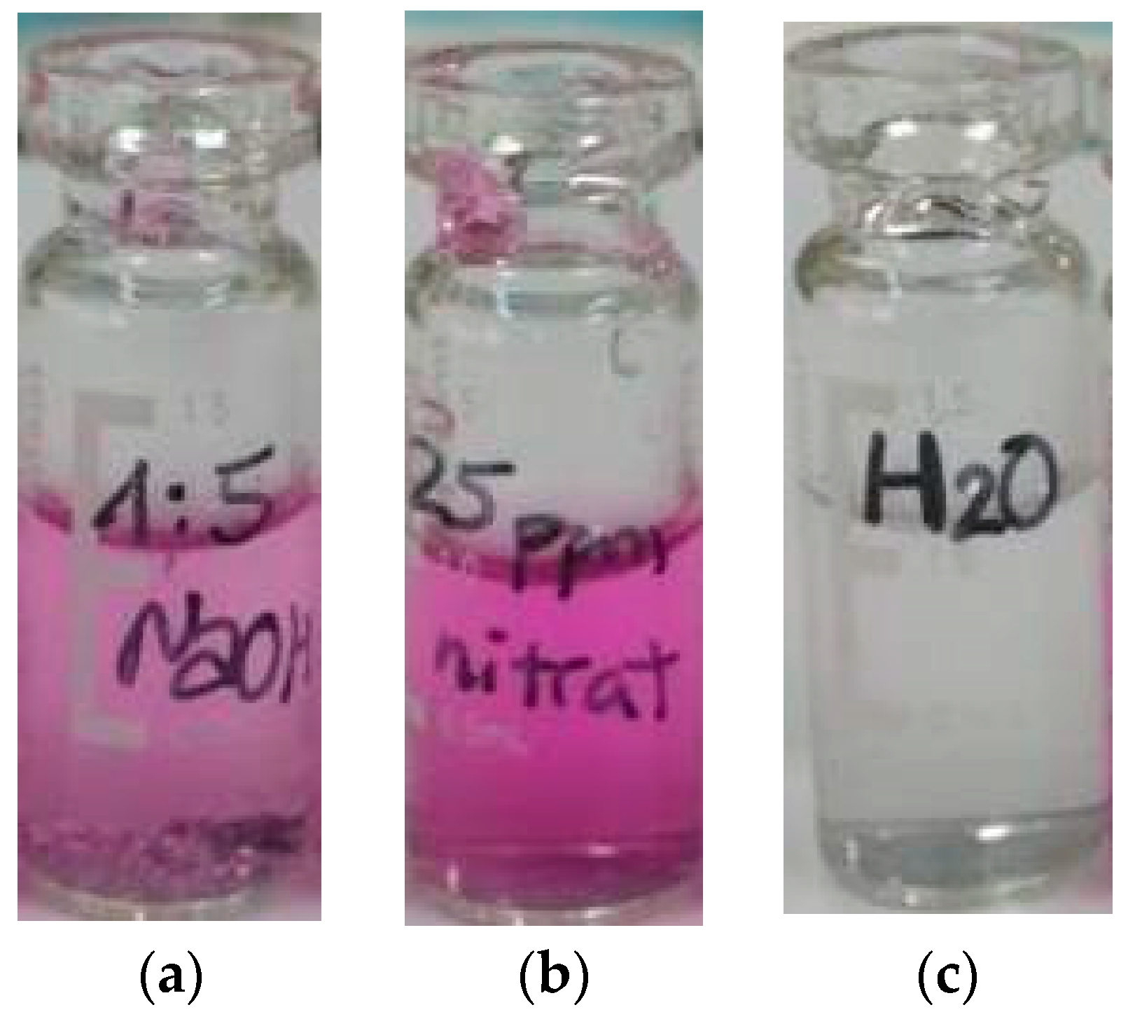 Sustainability 10 03007 g006