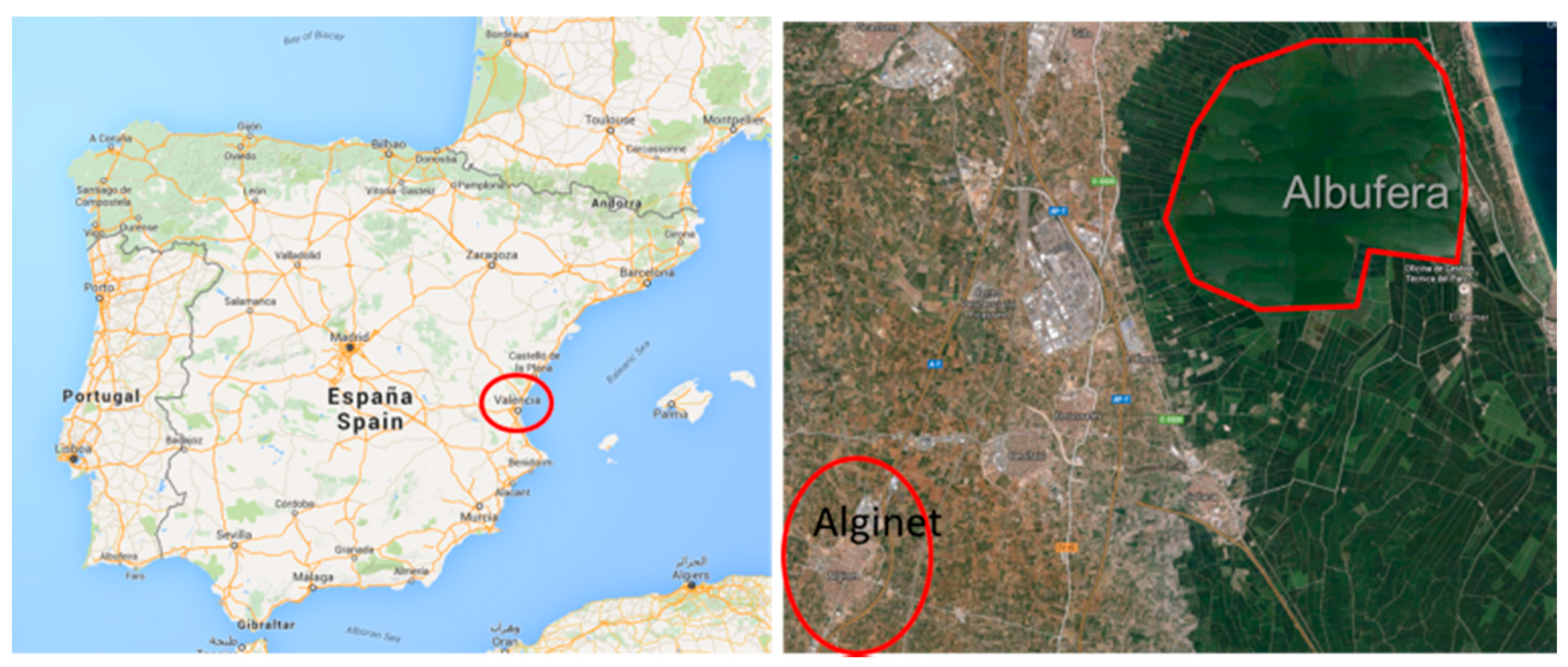 Sustainability 10 03007 g008