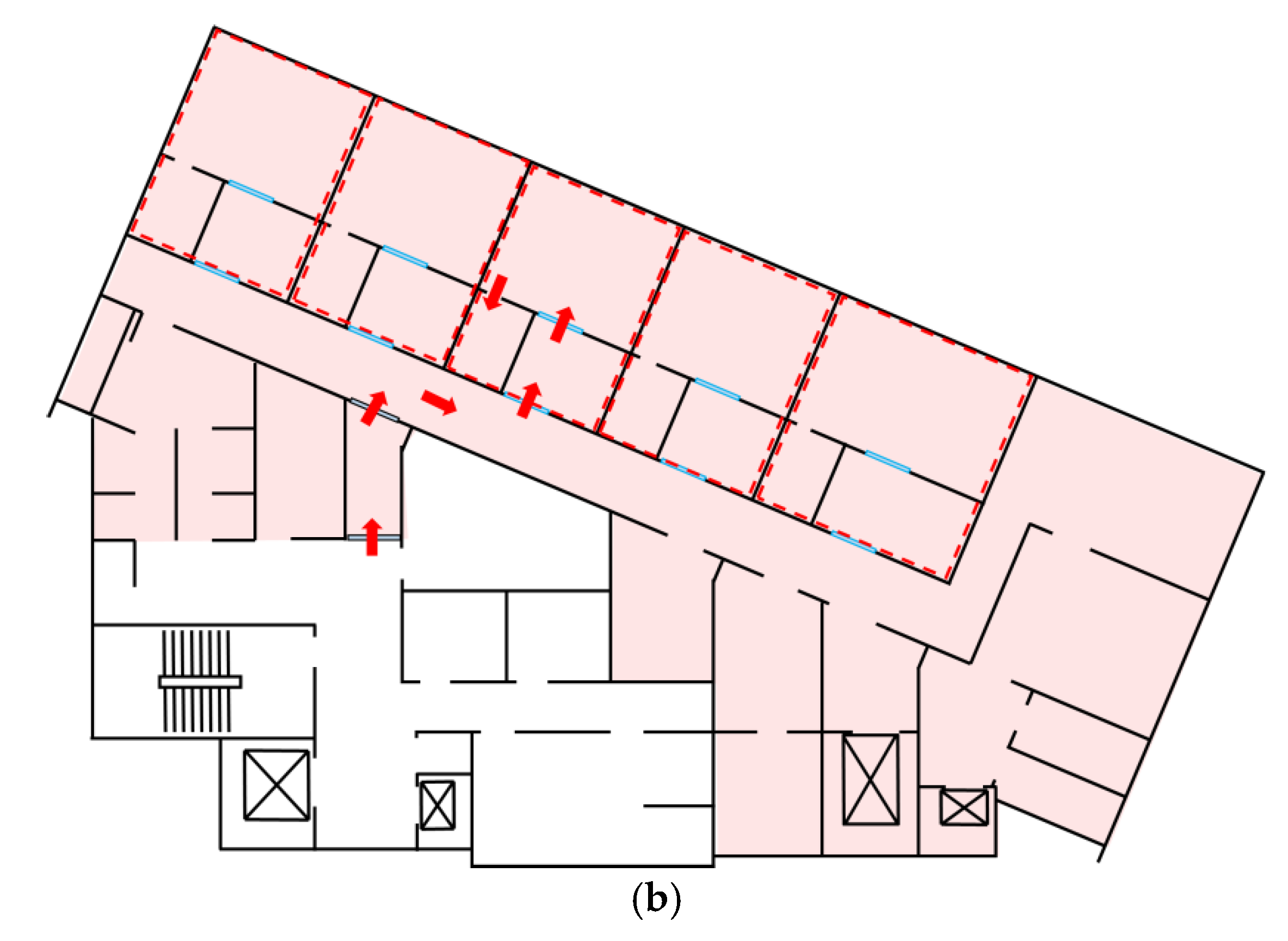 Sustainability Free Full Text Evaluation Of Ur Uvgi