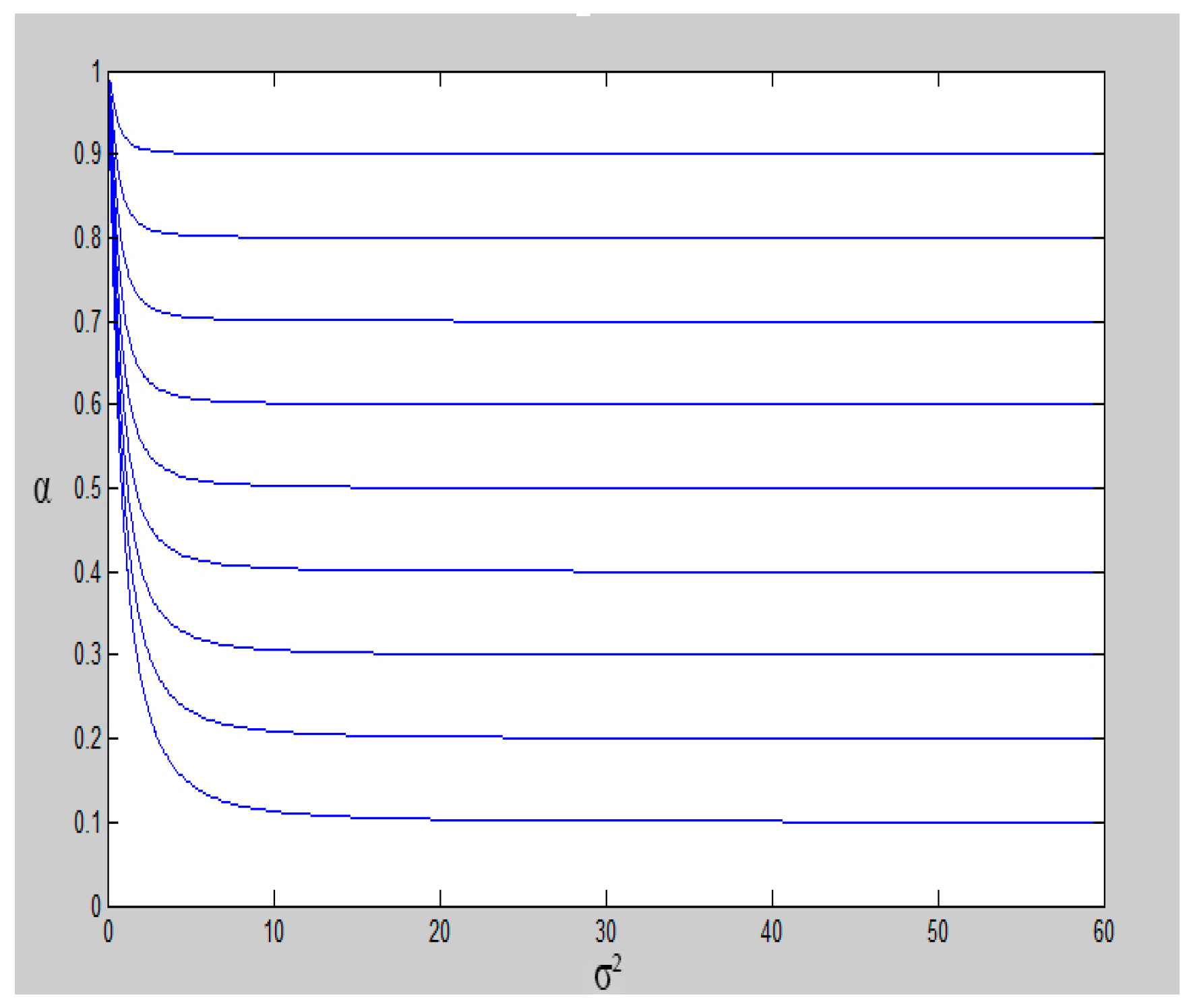 Sustainability 10 03362 g003