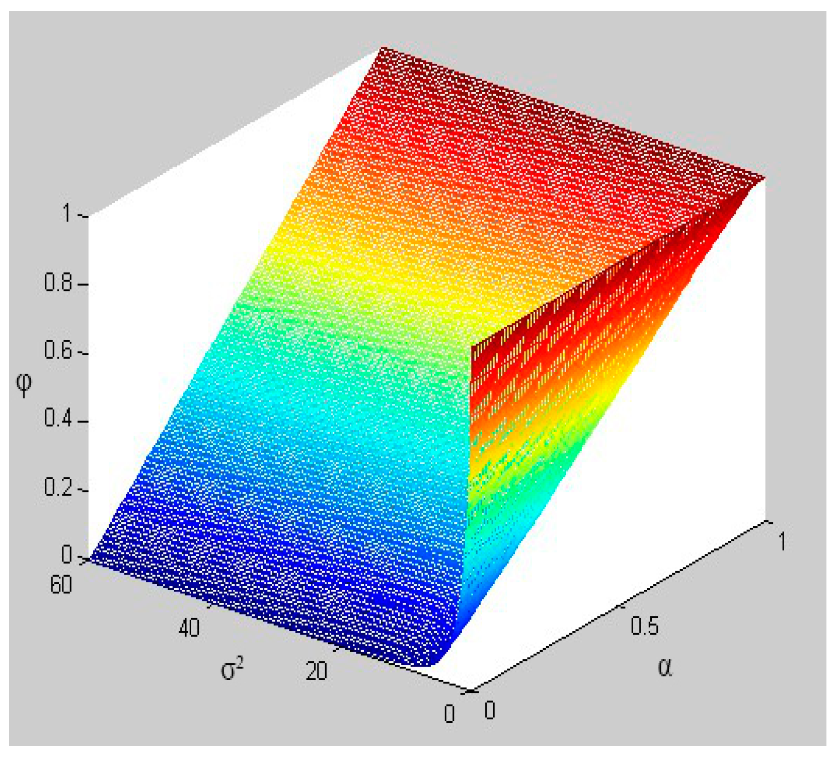 Sustainability 10 03362 g004