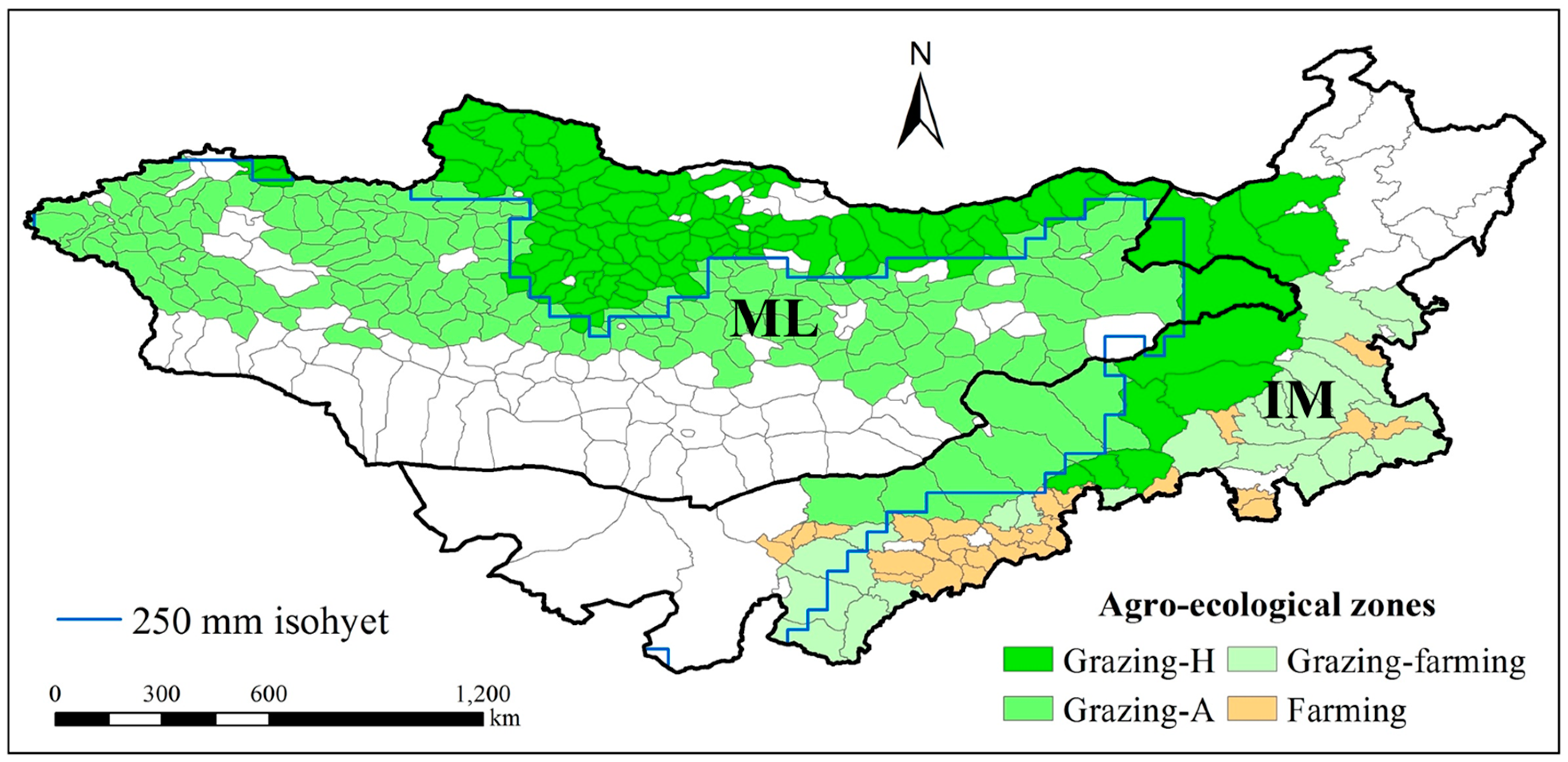 Sustainability | Free Full-Text | Relative Importance of Climatic and ...