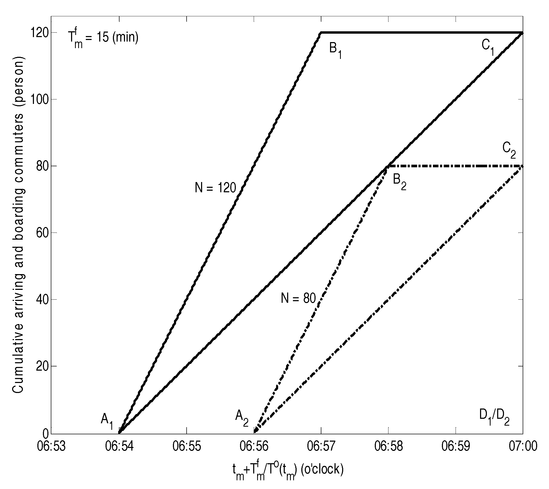 Sustainability 10 03497 g004