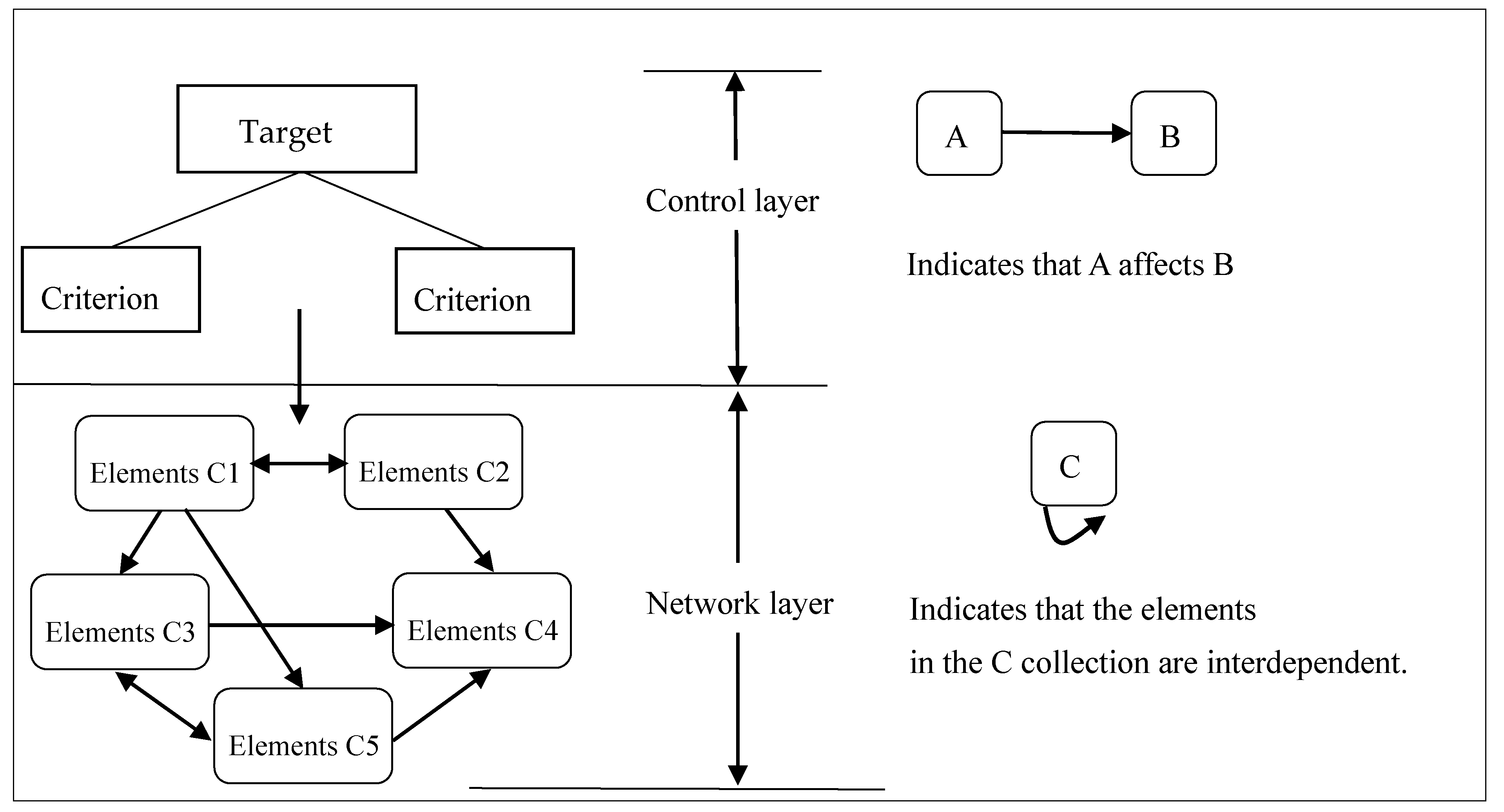 Sustainability 10 03622 g002 Sustainability 10 03622 g002