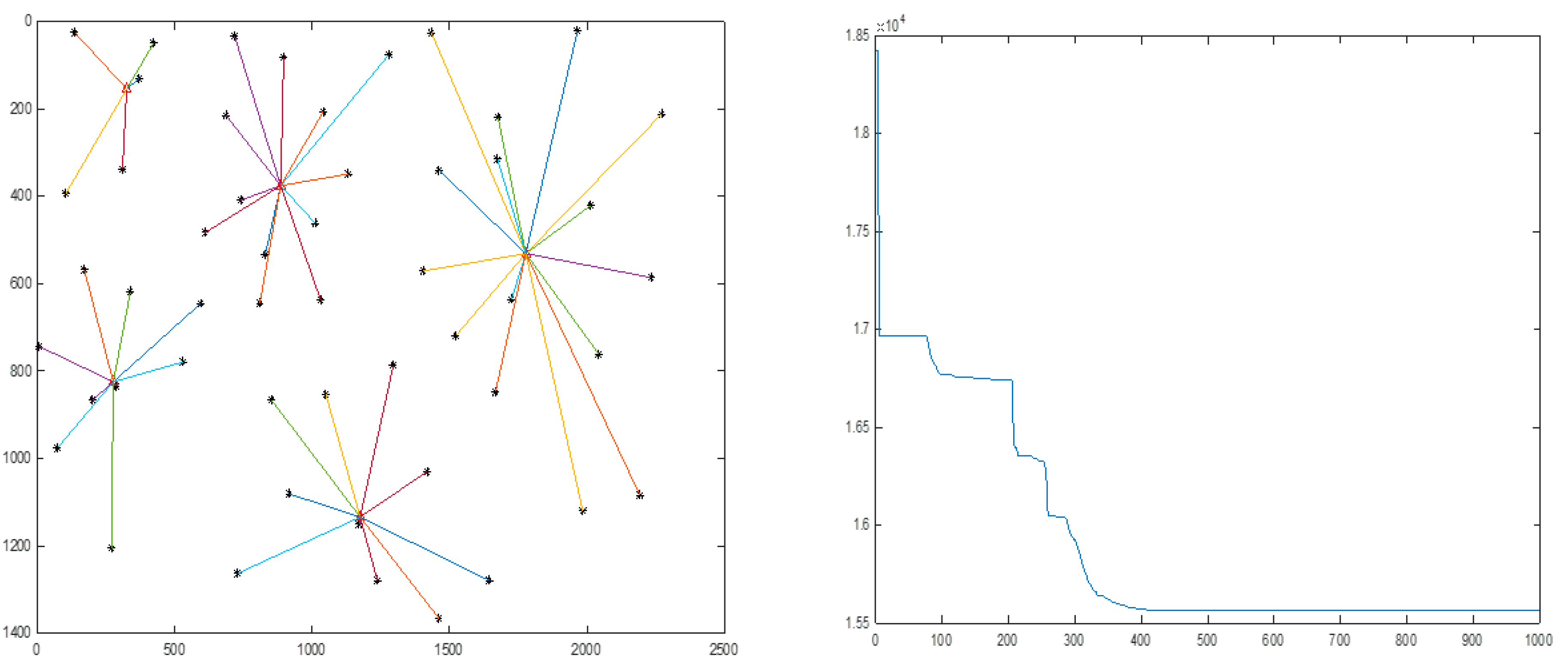 Sustainability 10 03622 g009 Sustainability 10 03622 g009