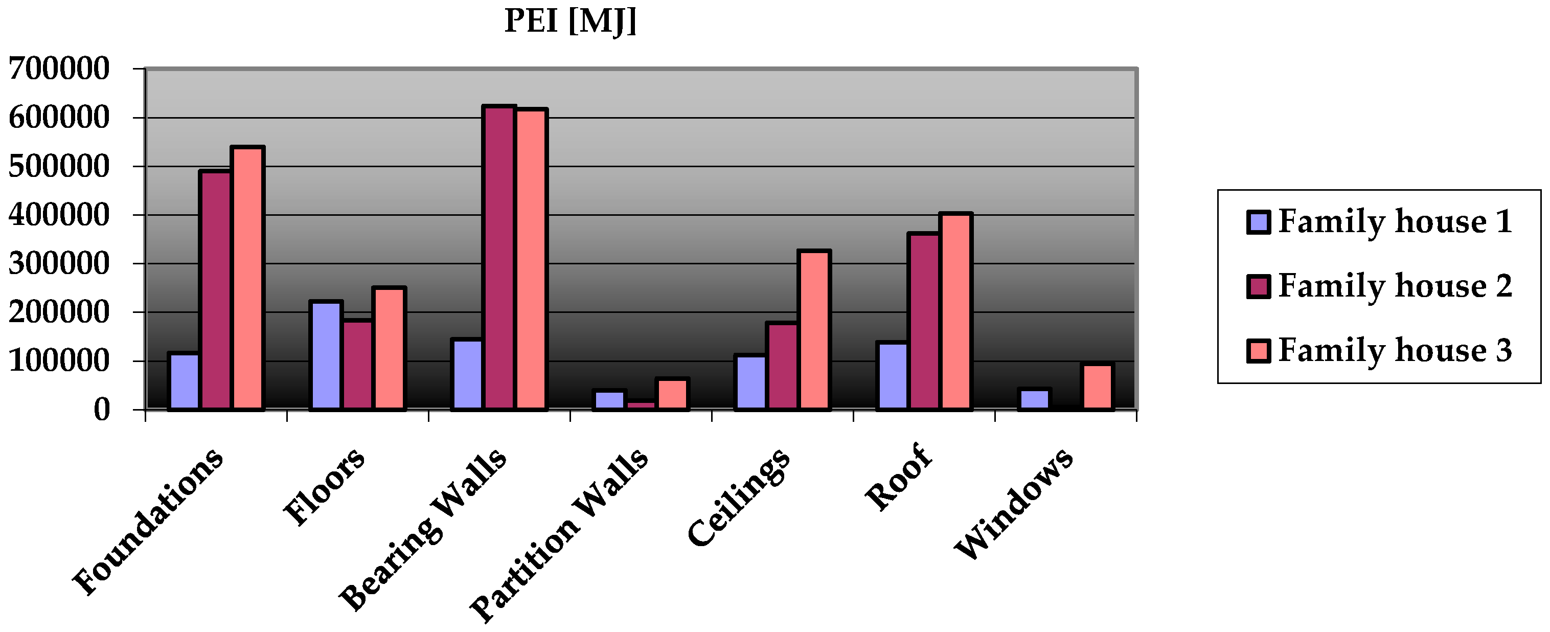 Sustainability 10 03966 g002 Sustainability 10 03966 g002