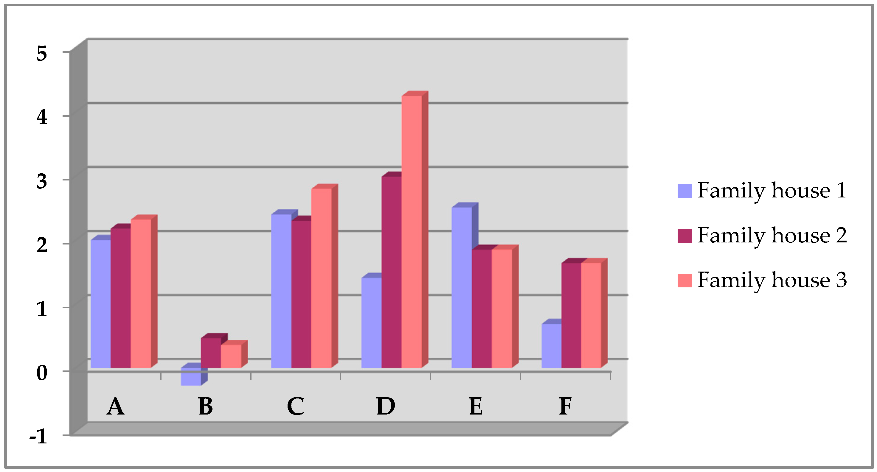 Sustainability 10 03966 g005 Sustainability 10 03966 g005