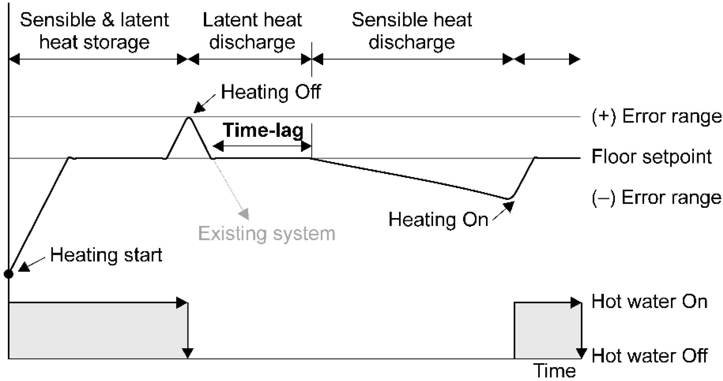 Sustainability Free Full Text Determination Of Optimum