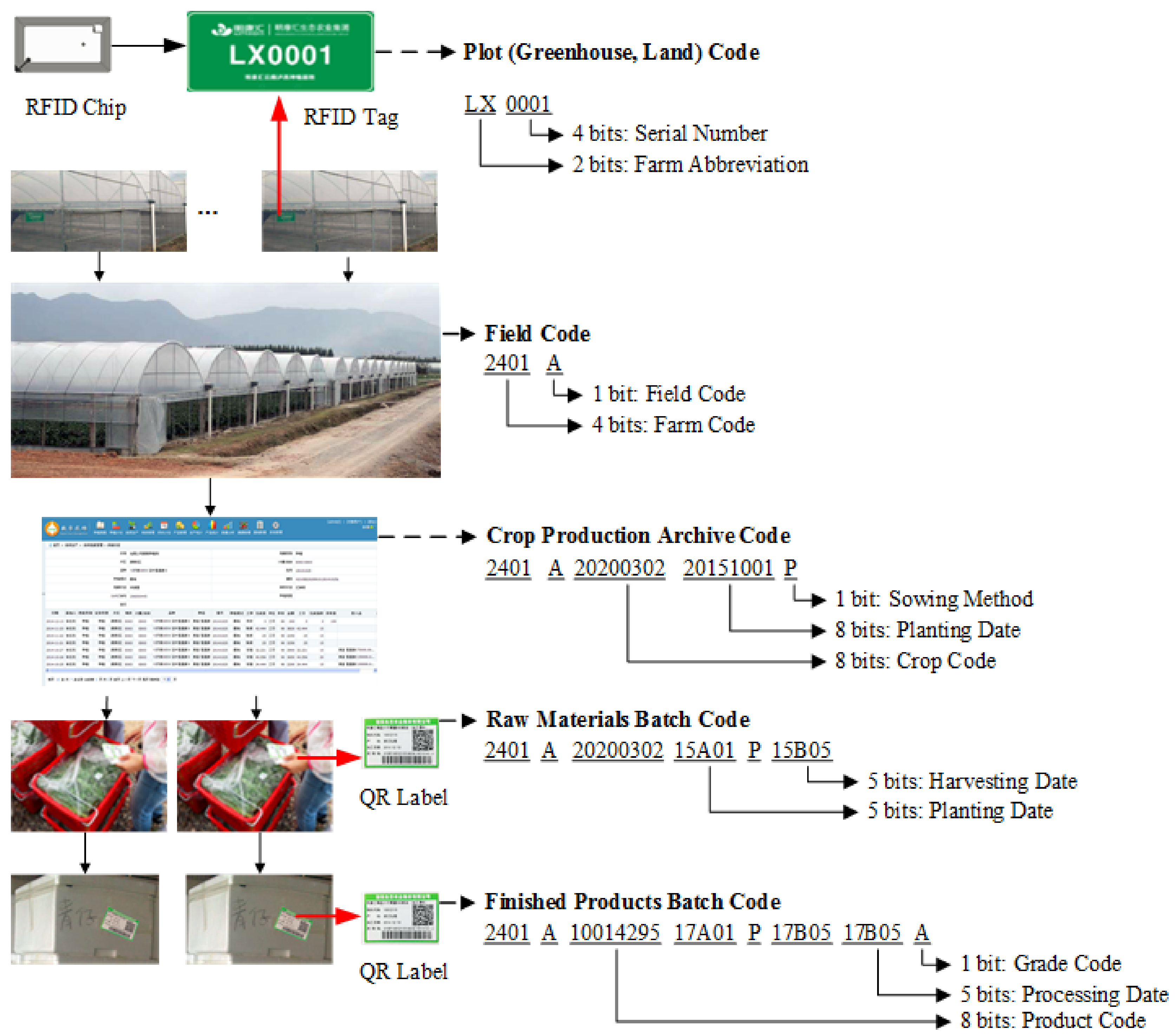 Easy rent pro crack serial numbers key