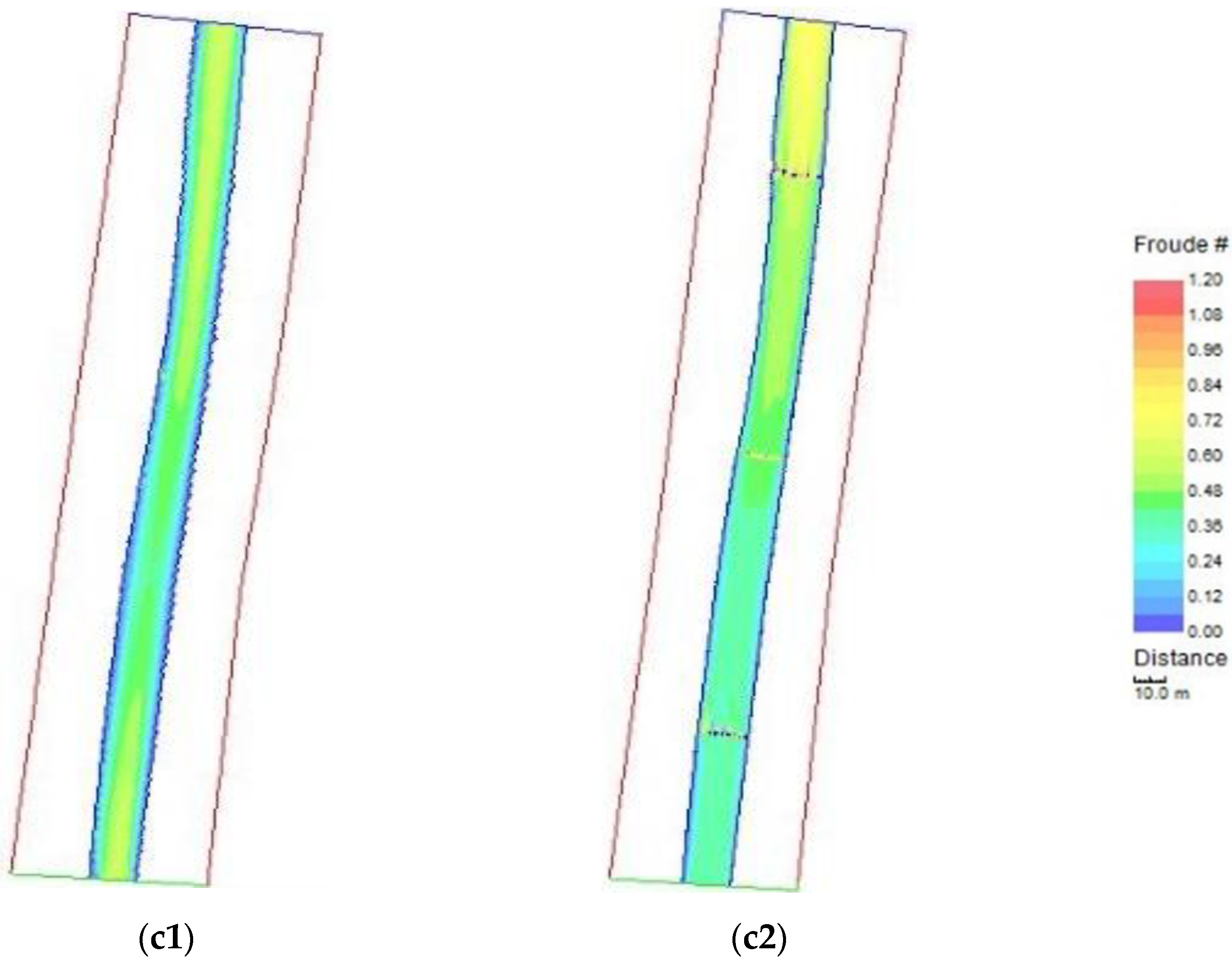 Sustainability 10 04032 g009b
