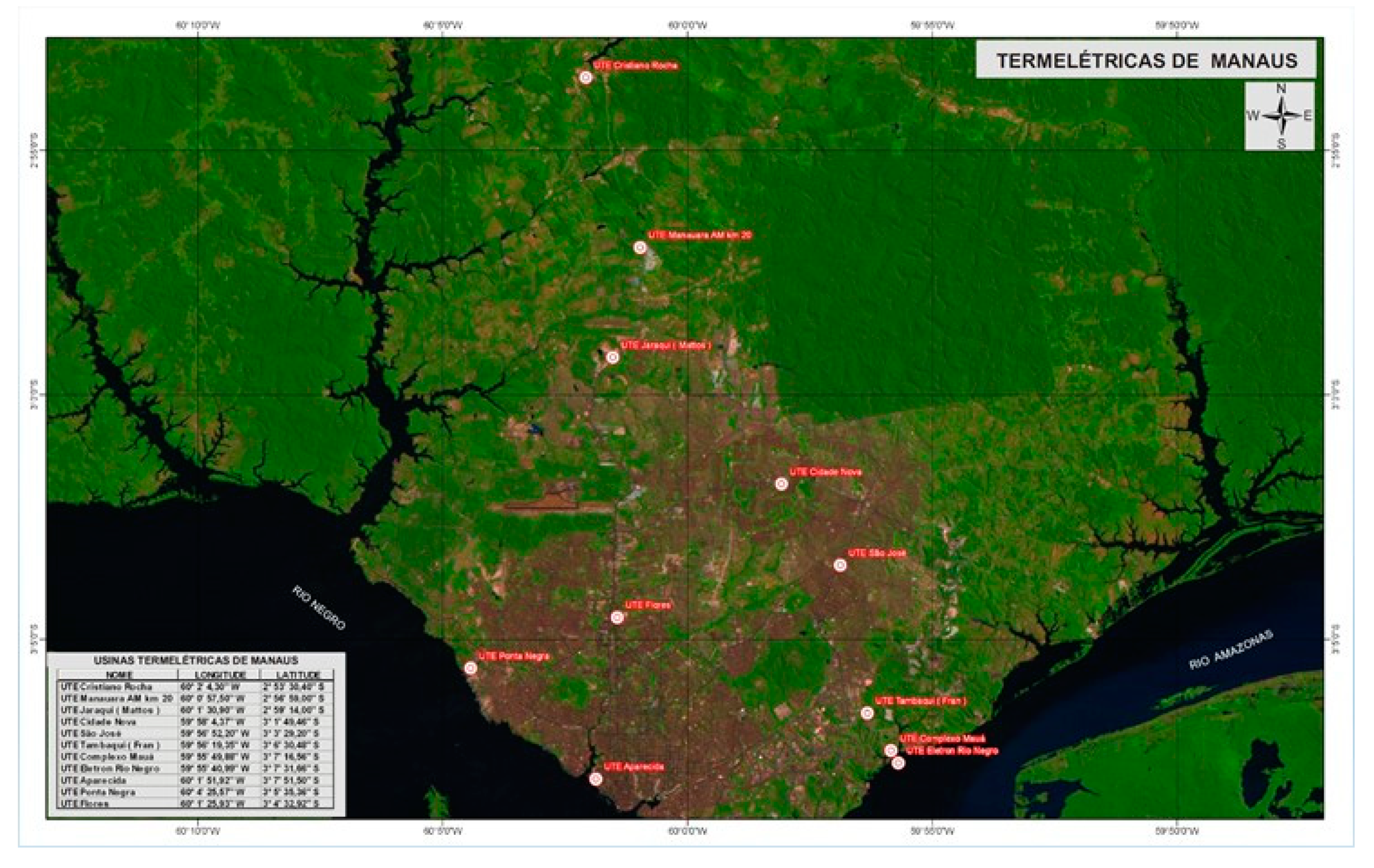 Sustainability | Free Full-Text | Issuances of Automotive Vehicles and the  Impacts on Air Quality in the Largest City in the Brazilian Amazon