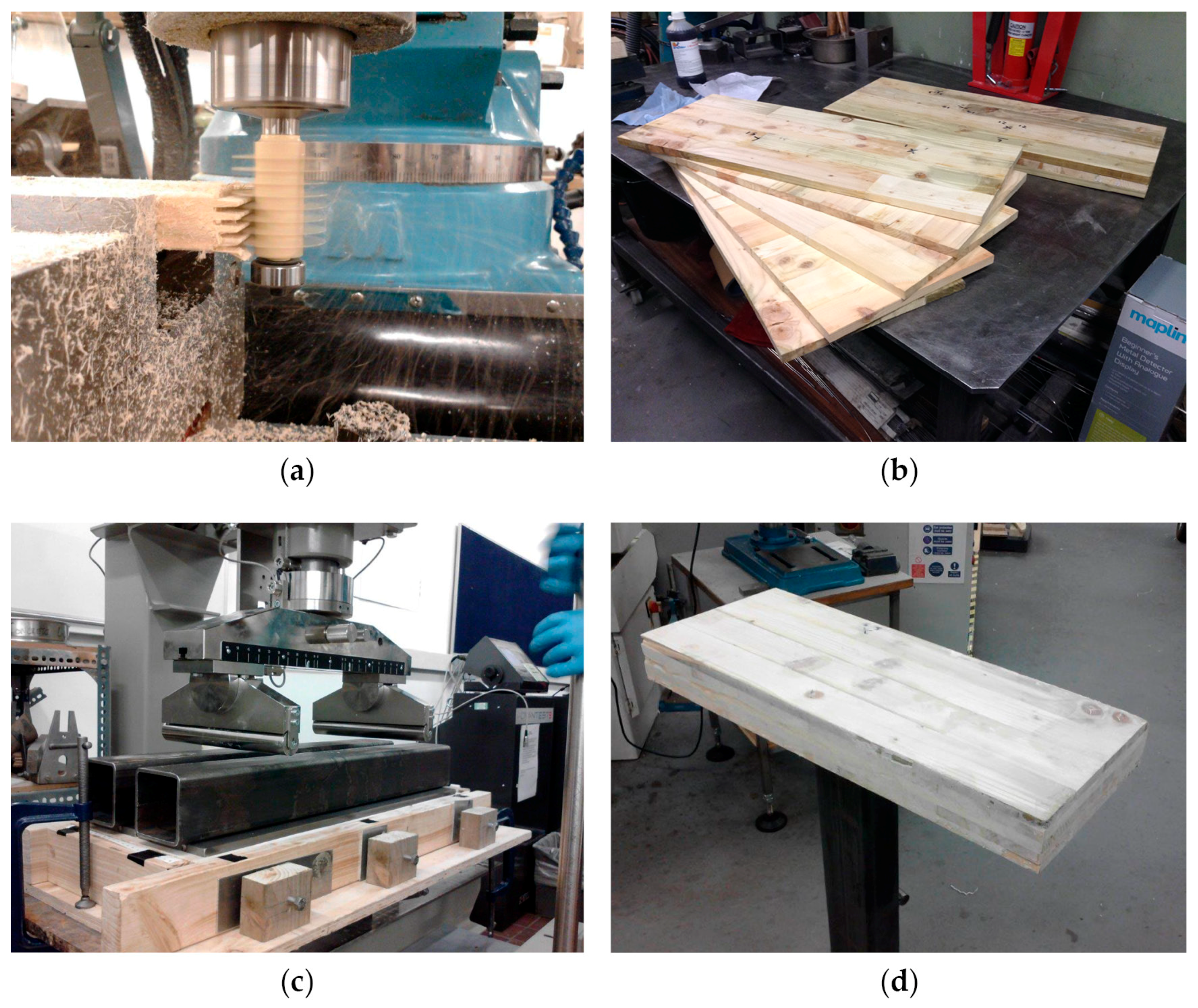 Sustainability | Free Full-Text | Cross-Laminated Secondary Timber:  Experimental Testing and Modelling the Effect of Defects and Reduced  Feedstock Properties | HTML