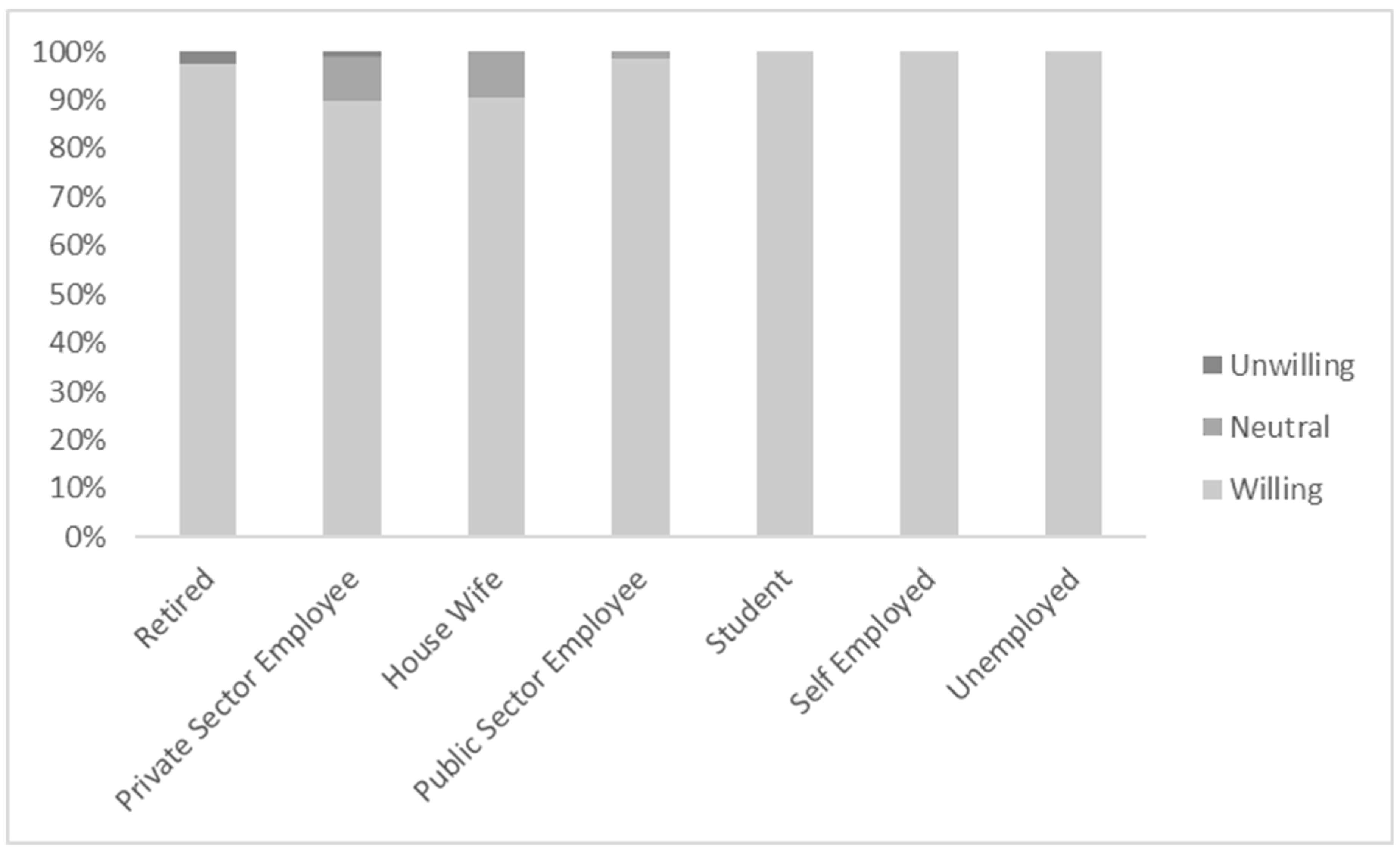 Sustainability 10 04269 g011 Sustainability 10 04269 g011