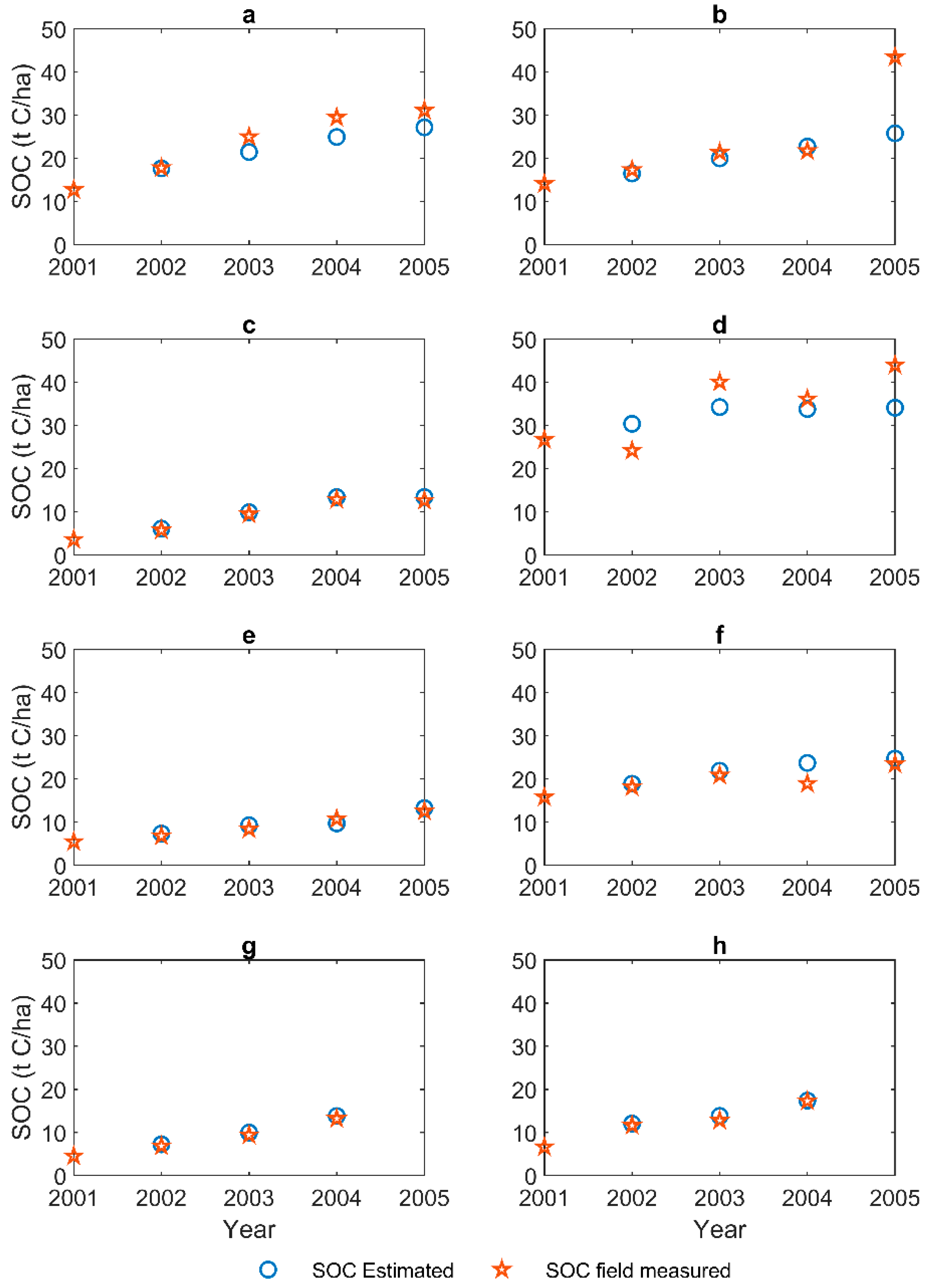 Sustainability 10 04437 g005 Sustainability 10 04437 g005