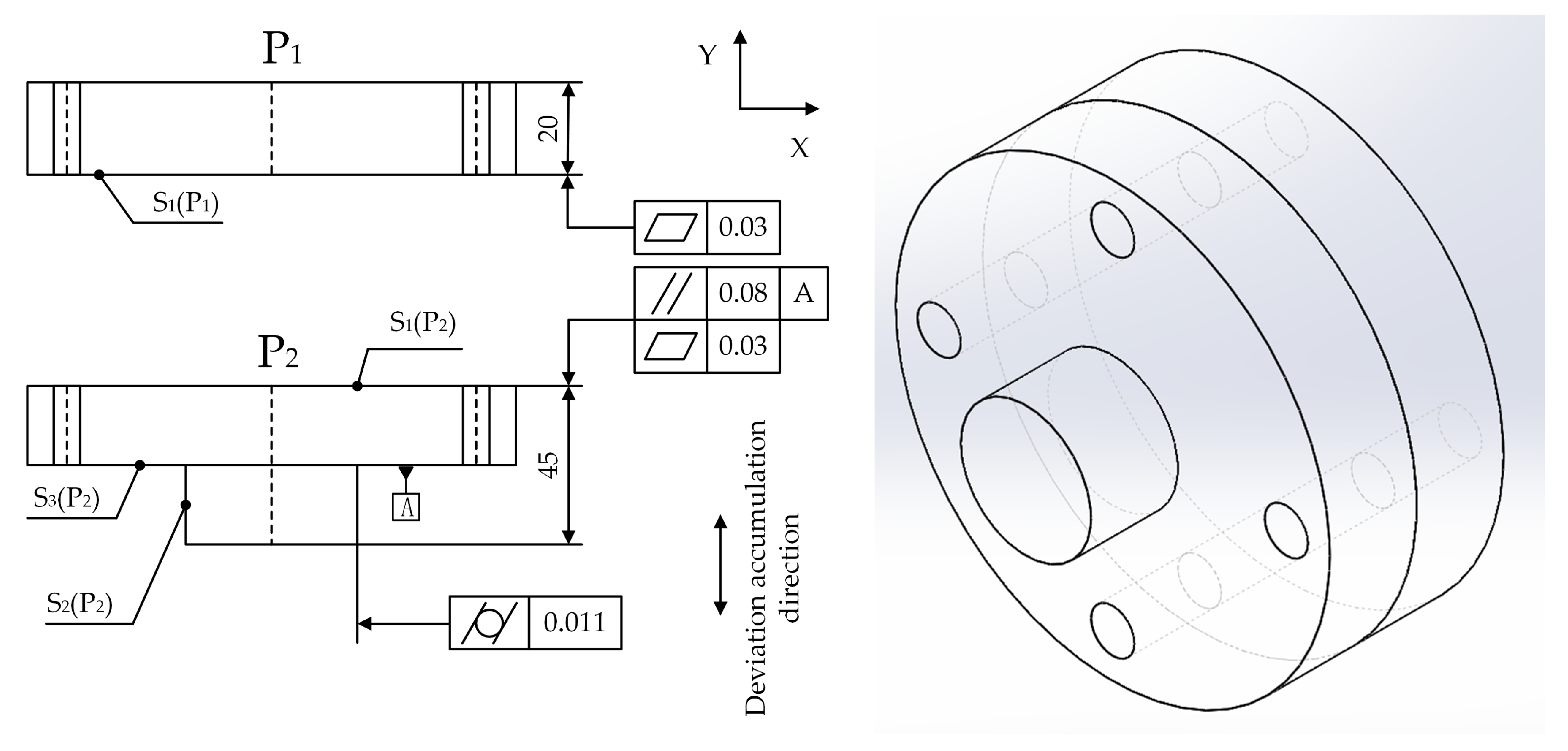 Sustainability 10 04482 g005