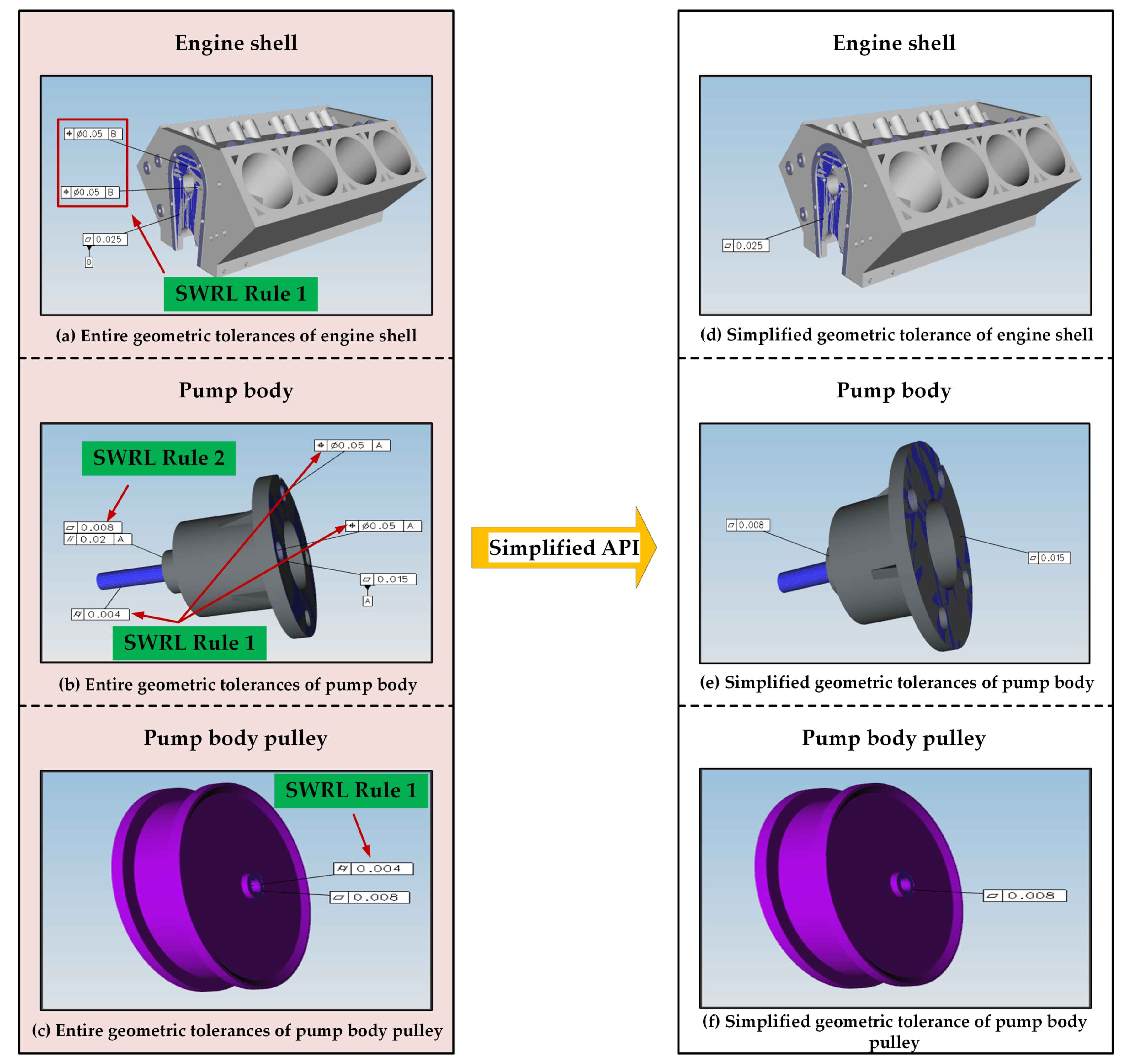 Sustainability 10 04482 g008