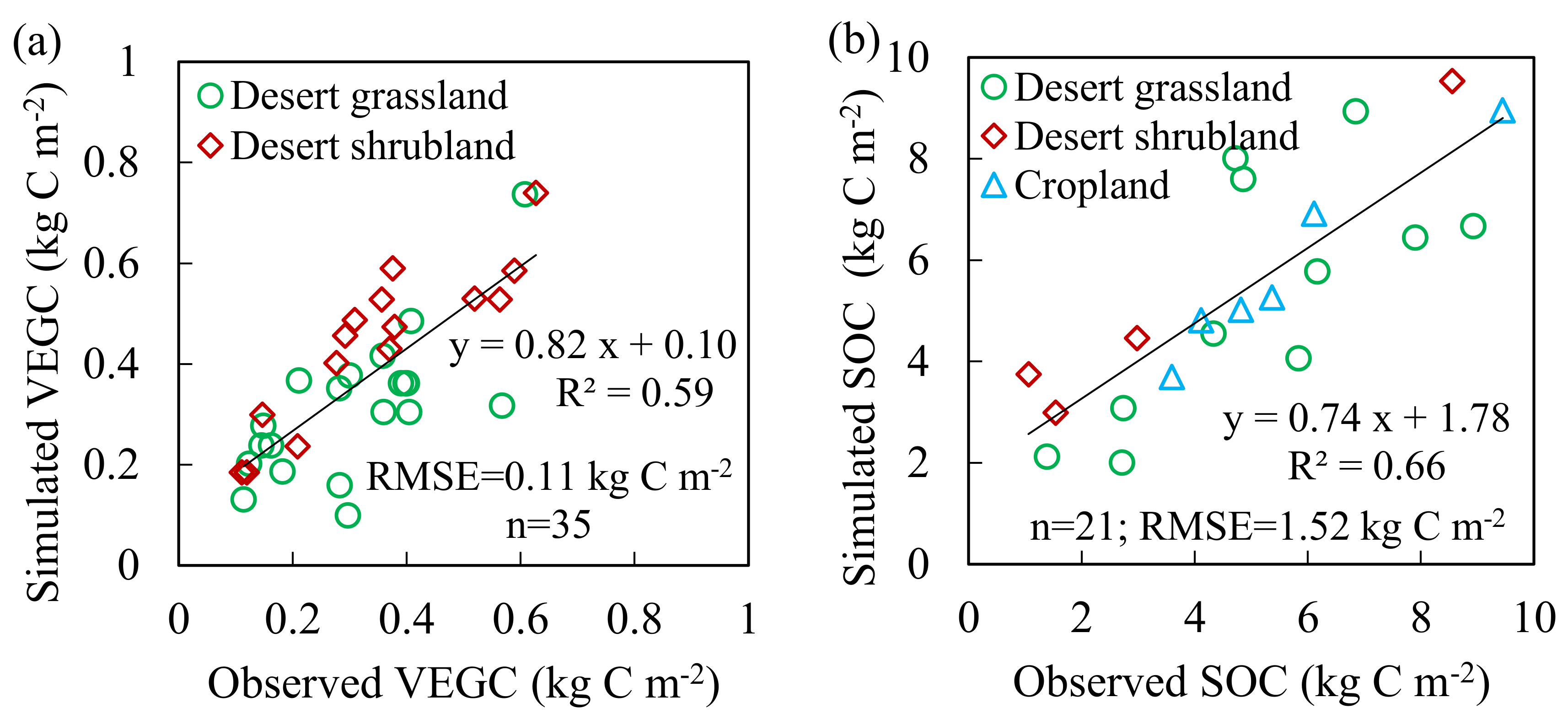 Sustainability 10 04508 g002 Sustainability 10 04508 g002
