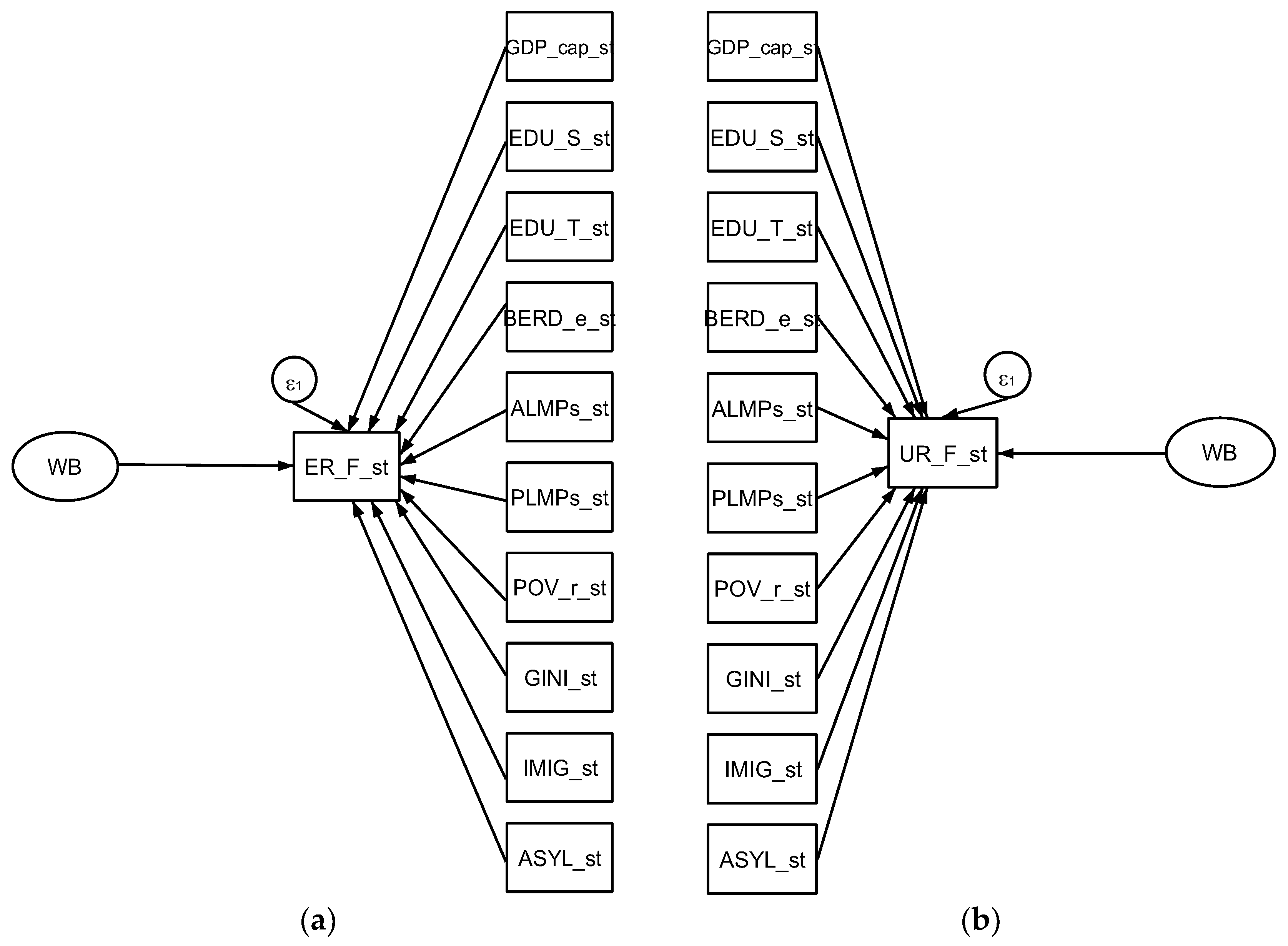 Sustainability 10 04543 g005