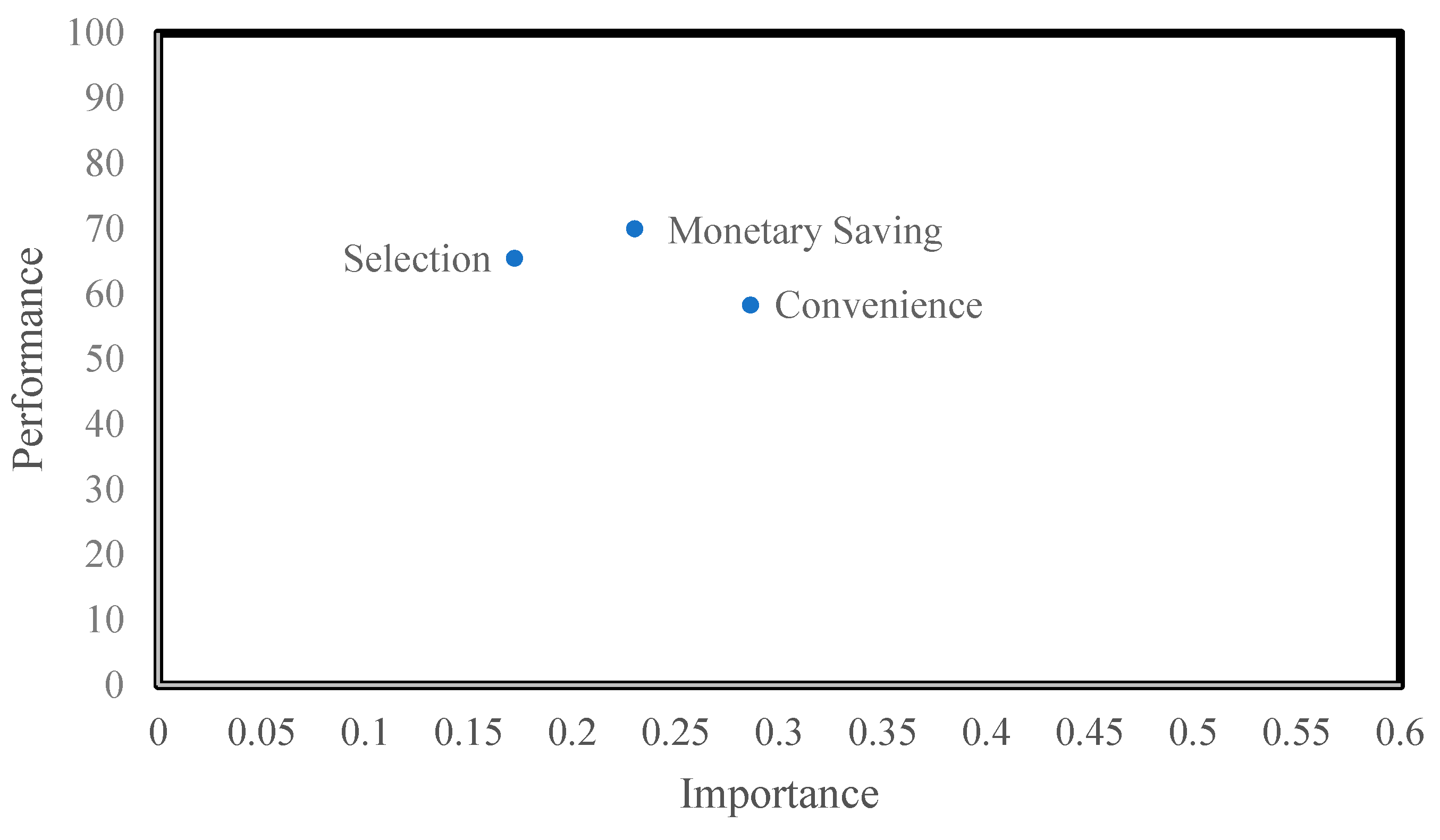 Sustainability 10 04603 g002 Sustainability 10 04603 g002