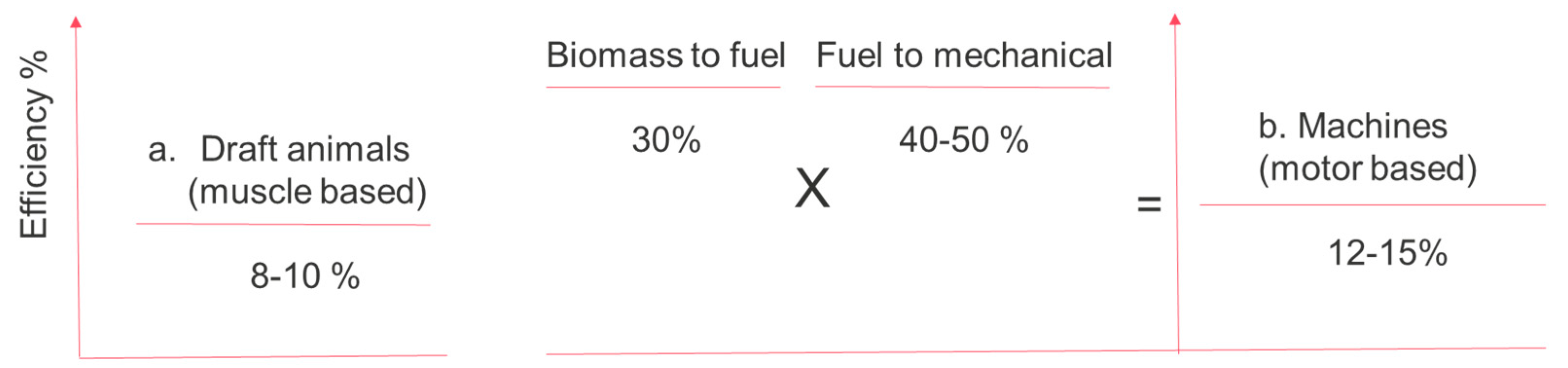 Sustainability 10 04624 g002 Sustainability 10 04624 g002