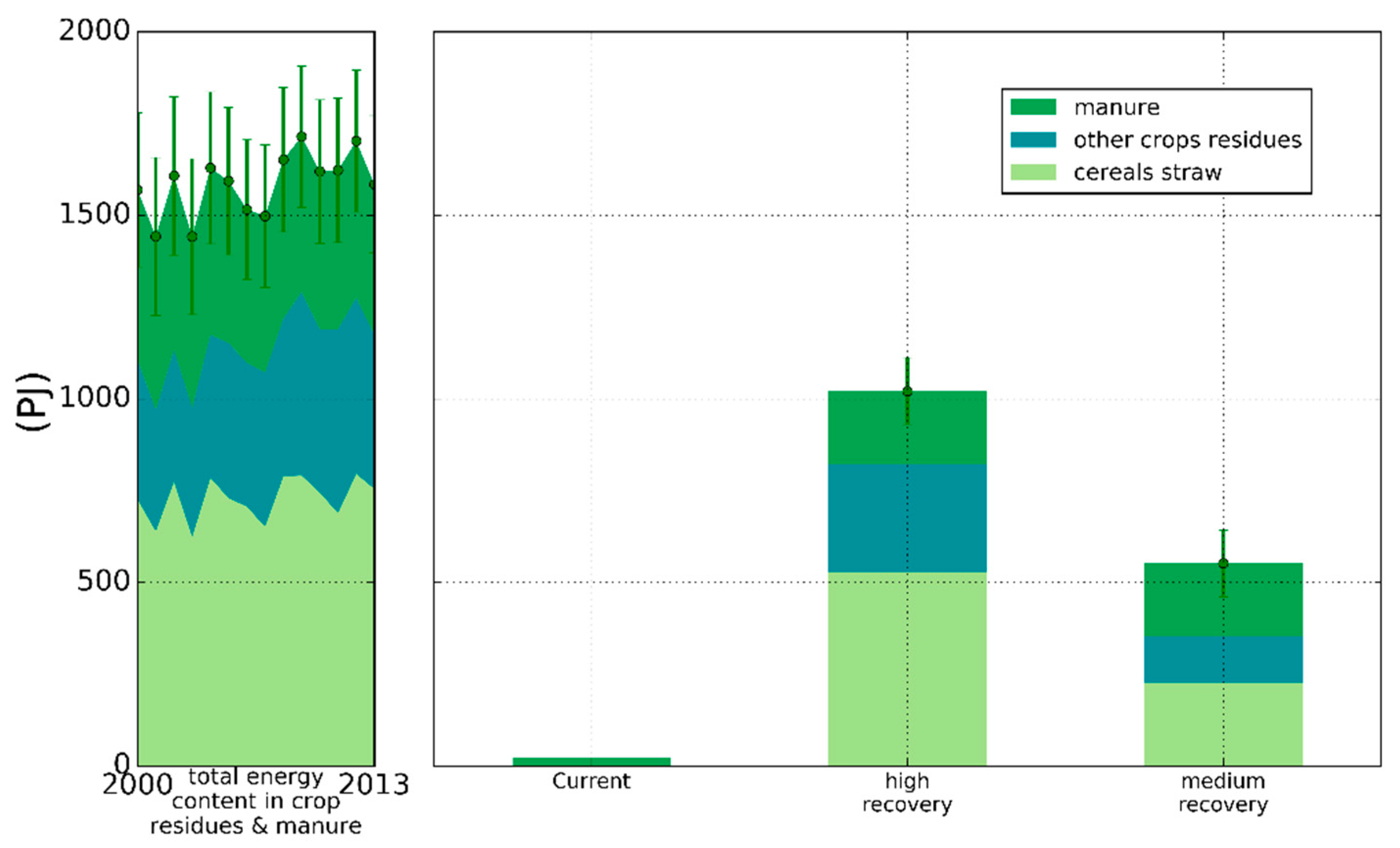 Sustainability 10 04624 g004 Sustainability 10 04624 g004