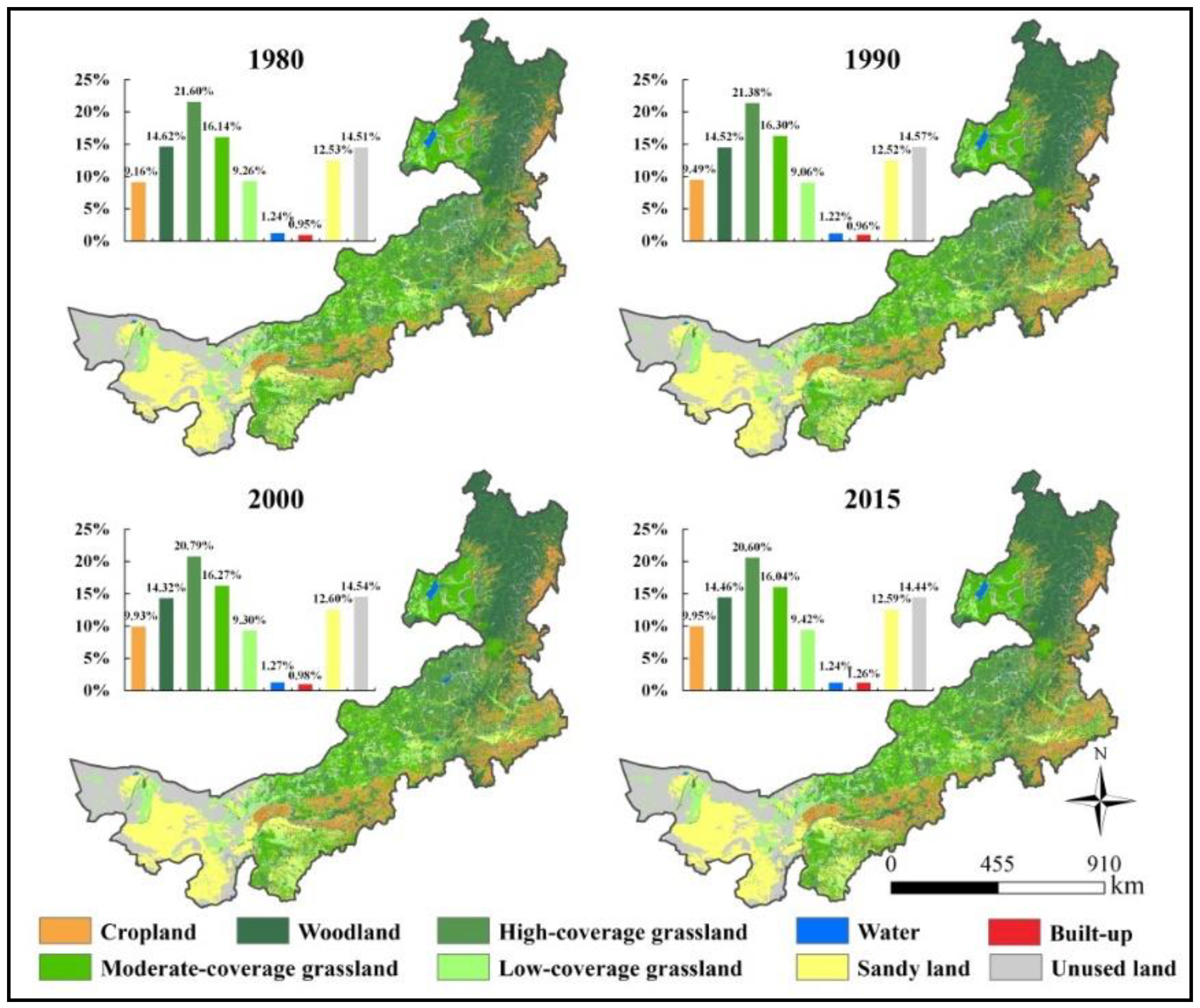 Sustainability | Free Full-Text | Spatiotemporal Variations of 