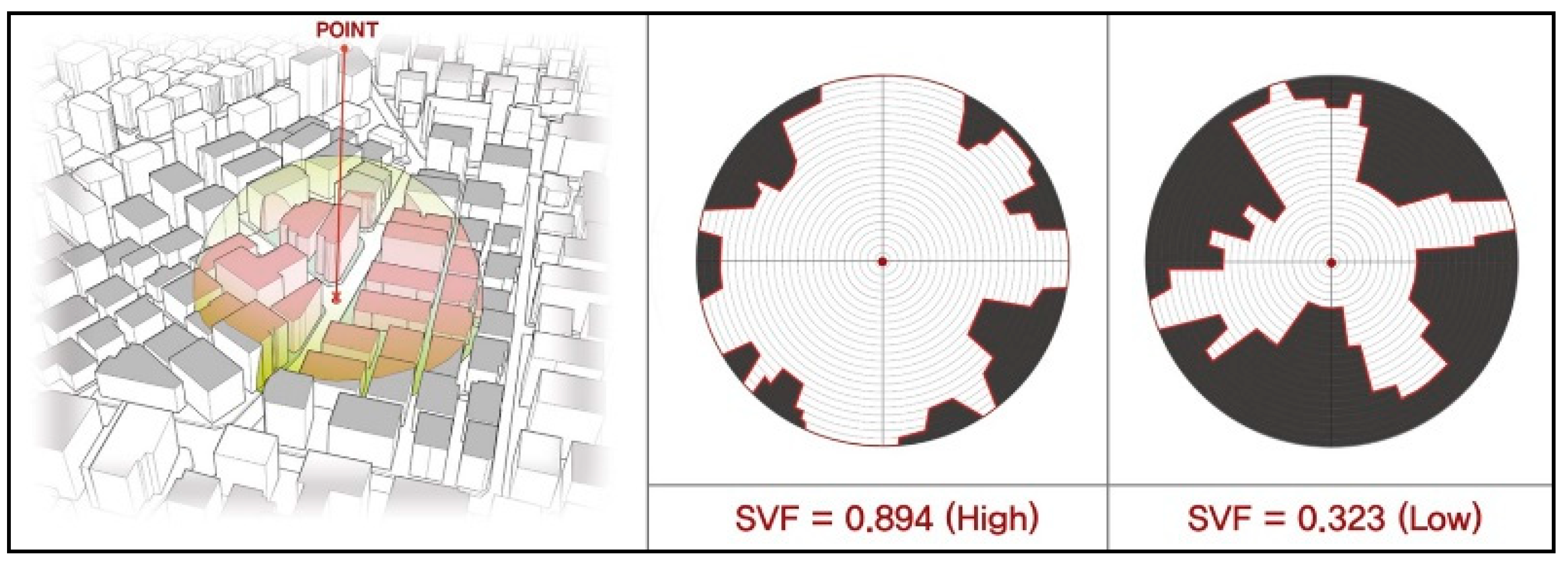 Sustainability 10 04837 g002 Sustainability 10 04837 g002