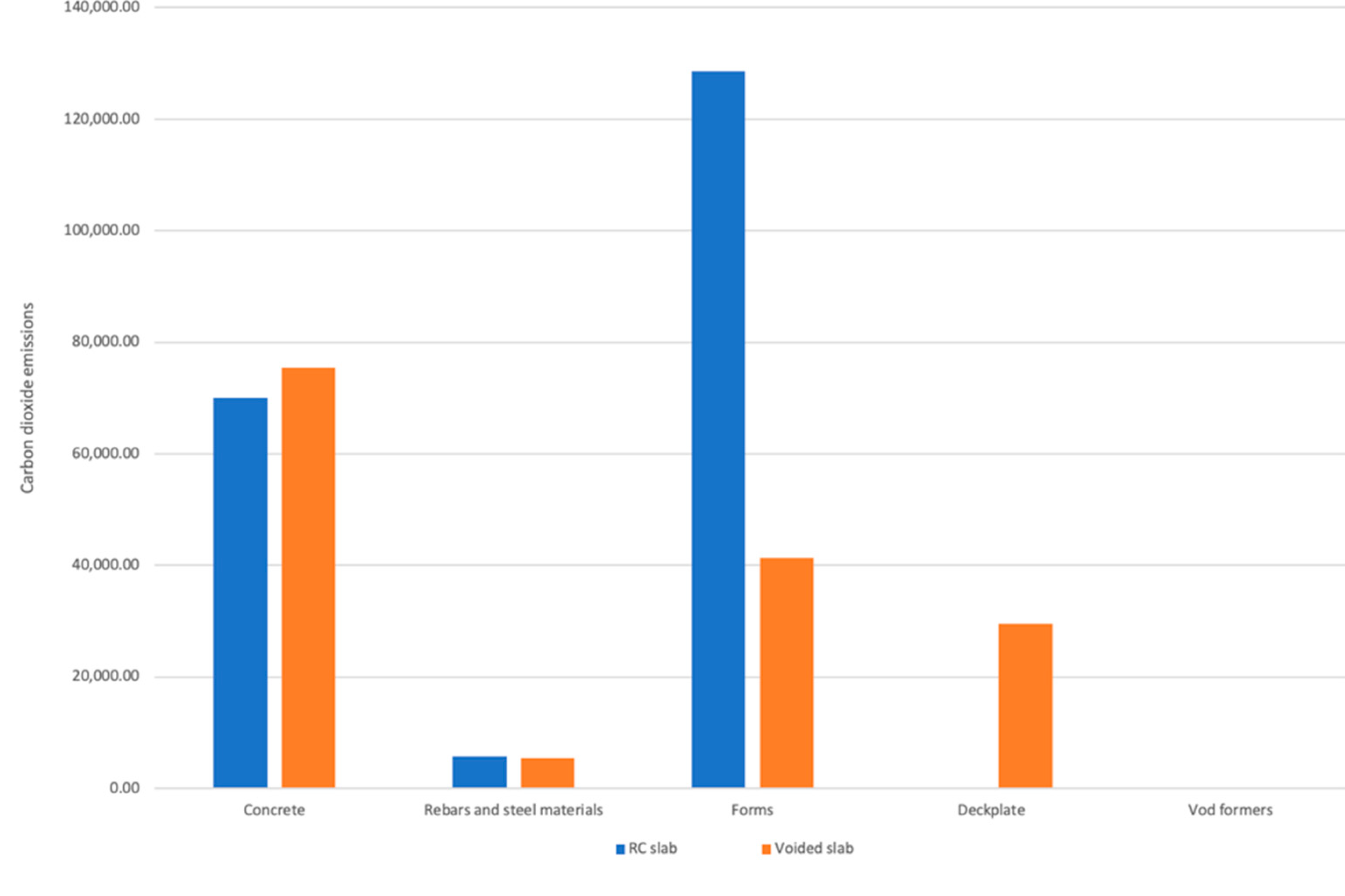 Sustainability 11 00082 g005 Sustainability 11 00082 g005