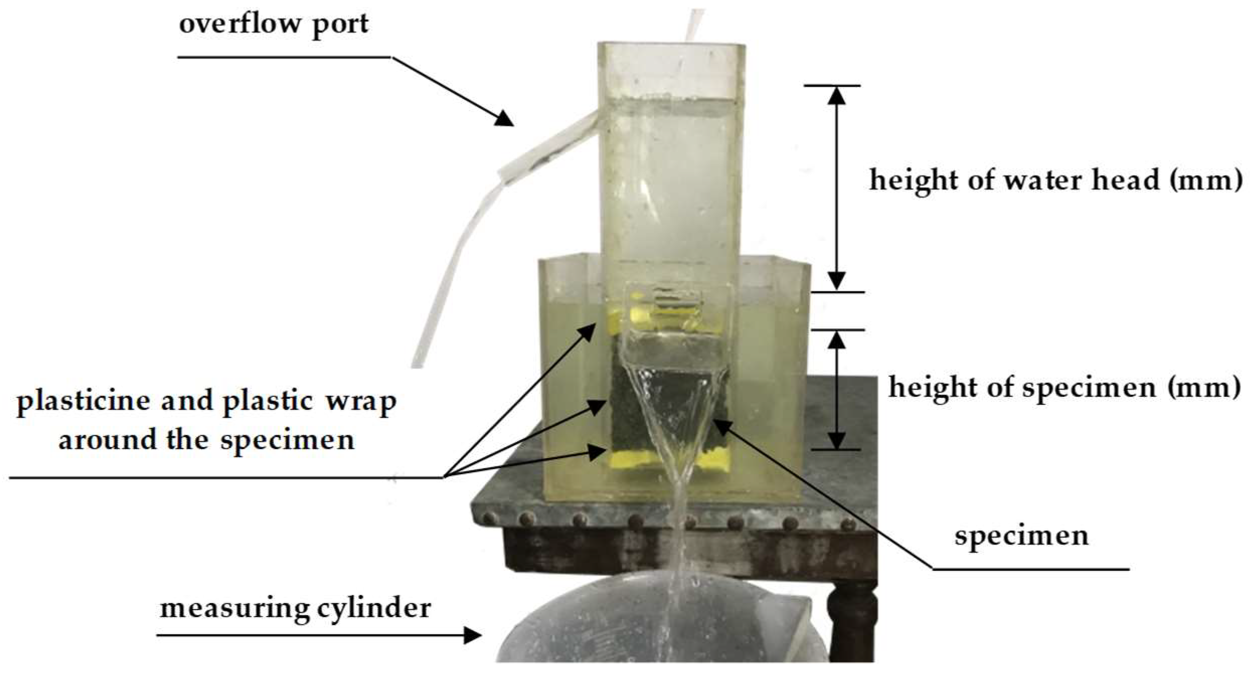 Sustainability 11 00176 g002 Sustainability 11 00176 g002