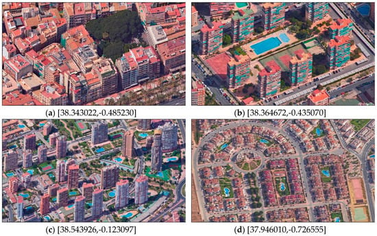 Sustainability Free Full Text Determinants Of The Price Of Housing In The Province Of Alicante Spain Analysis Using Quantile Regression Html