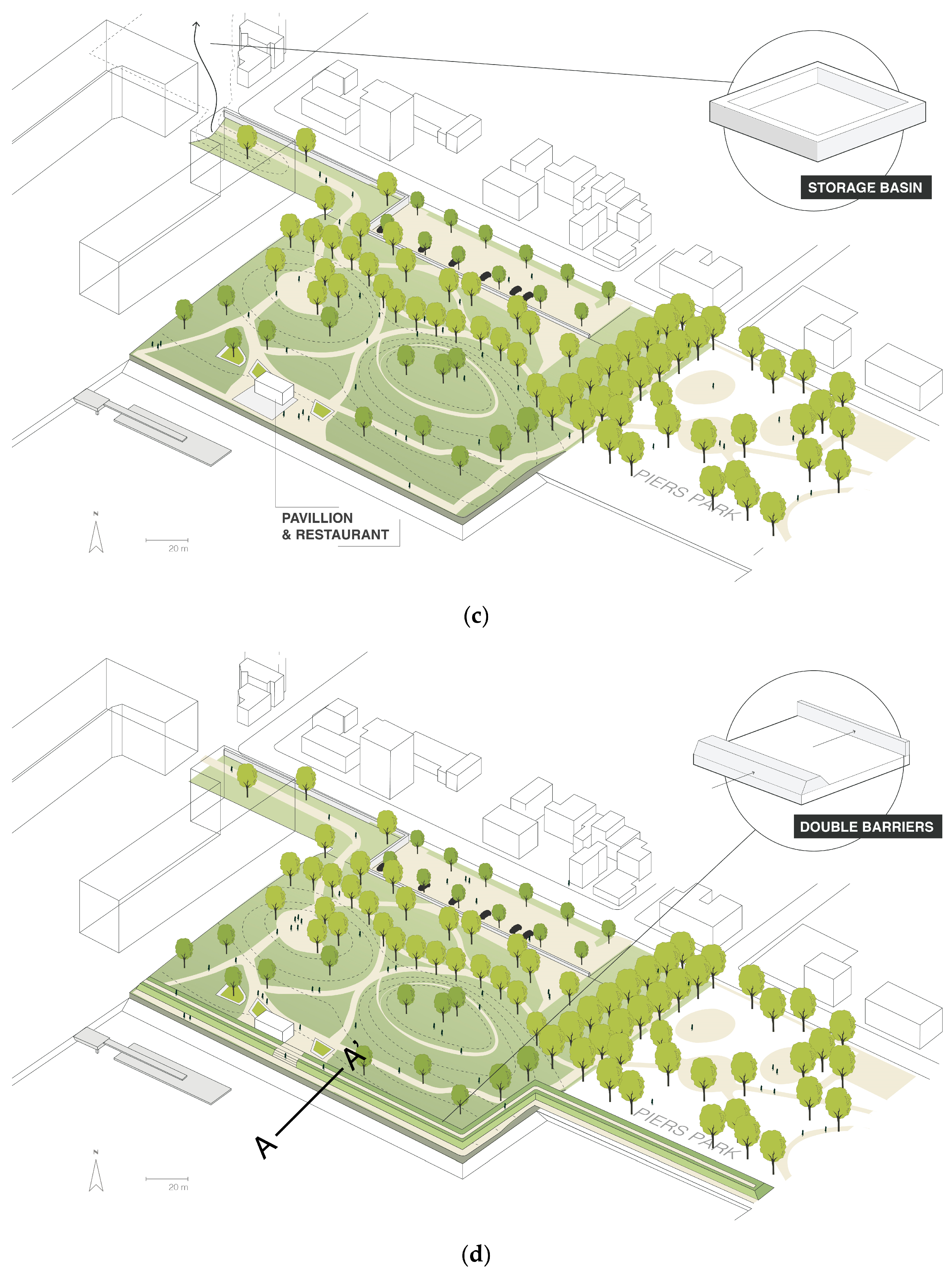 Sustainability Free Full Text Designing With Pathways A Spatial Design Approach For Adaptive And Sustainable Landscapes Html