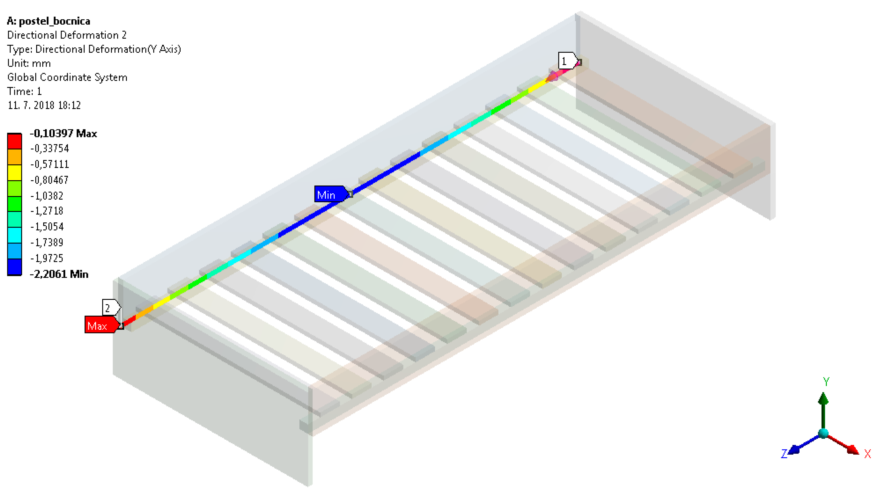 Sustainability 11 00624 g012 Sustainability 11 00624 g012