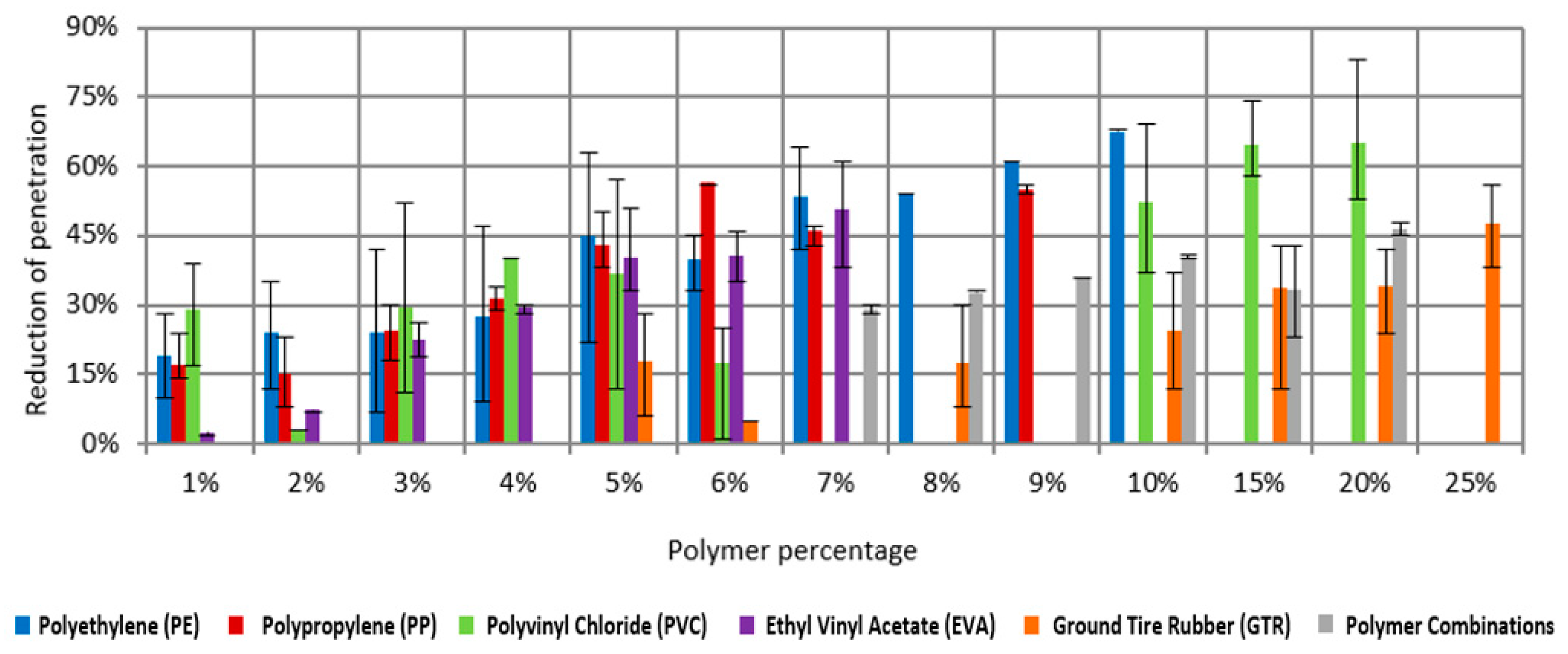 Sustainability 11 00646 g004 Sustainability 11 00646 g004