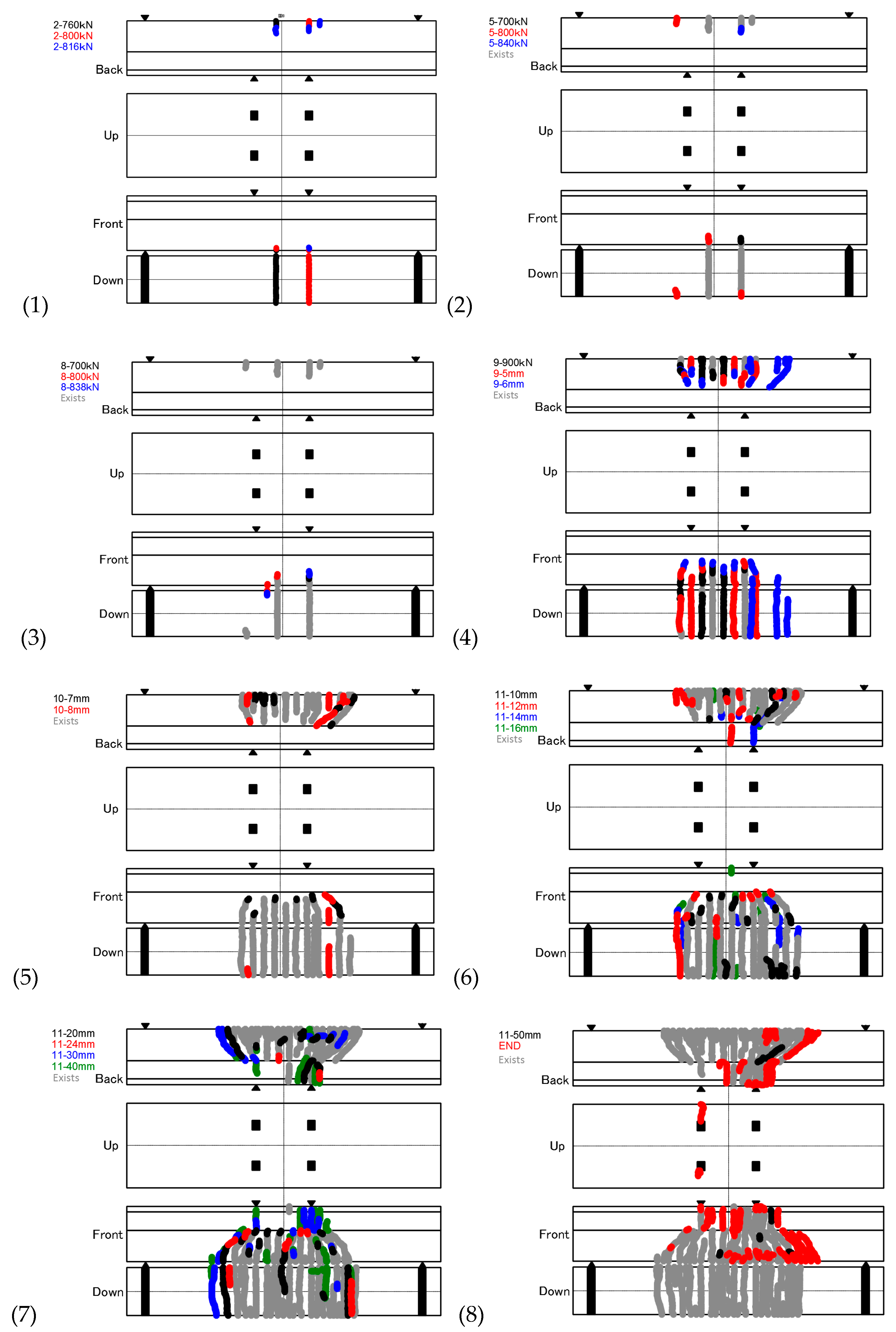 Sustainability 11 00710 g004