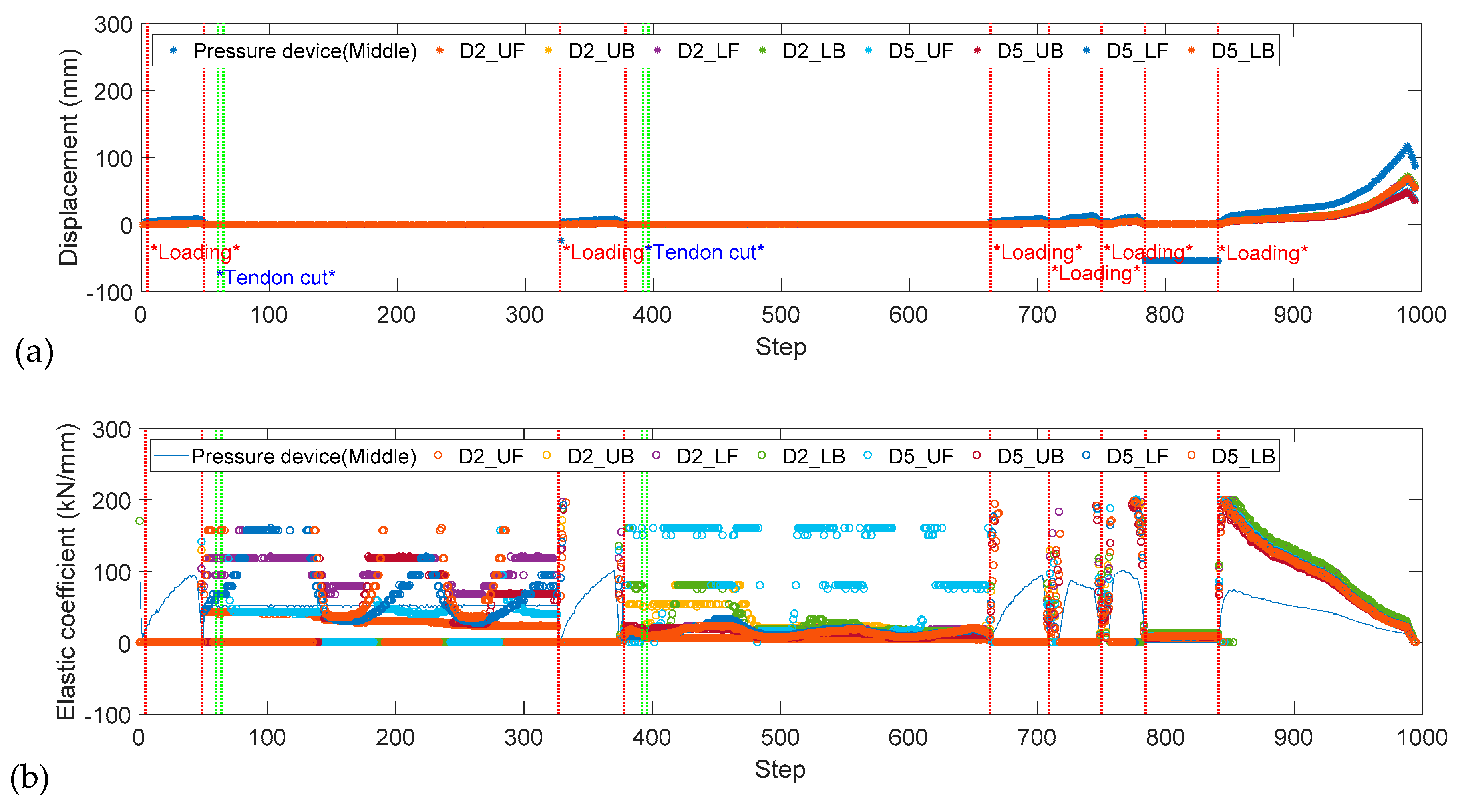 Sustainability 11 00710 g009