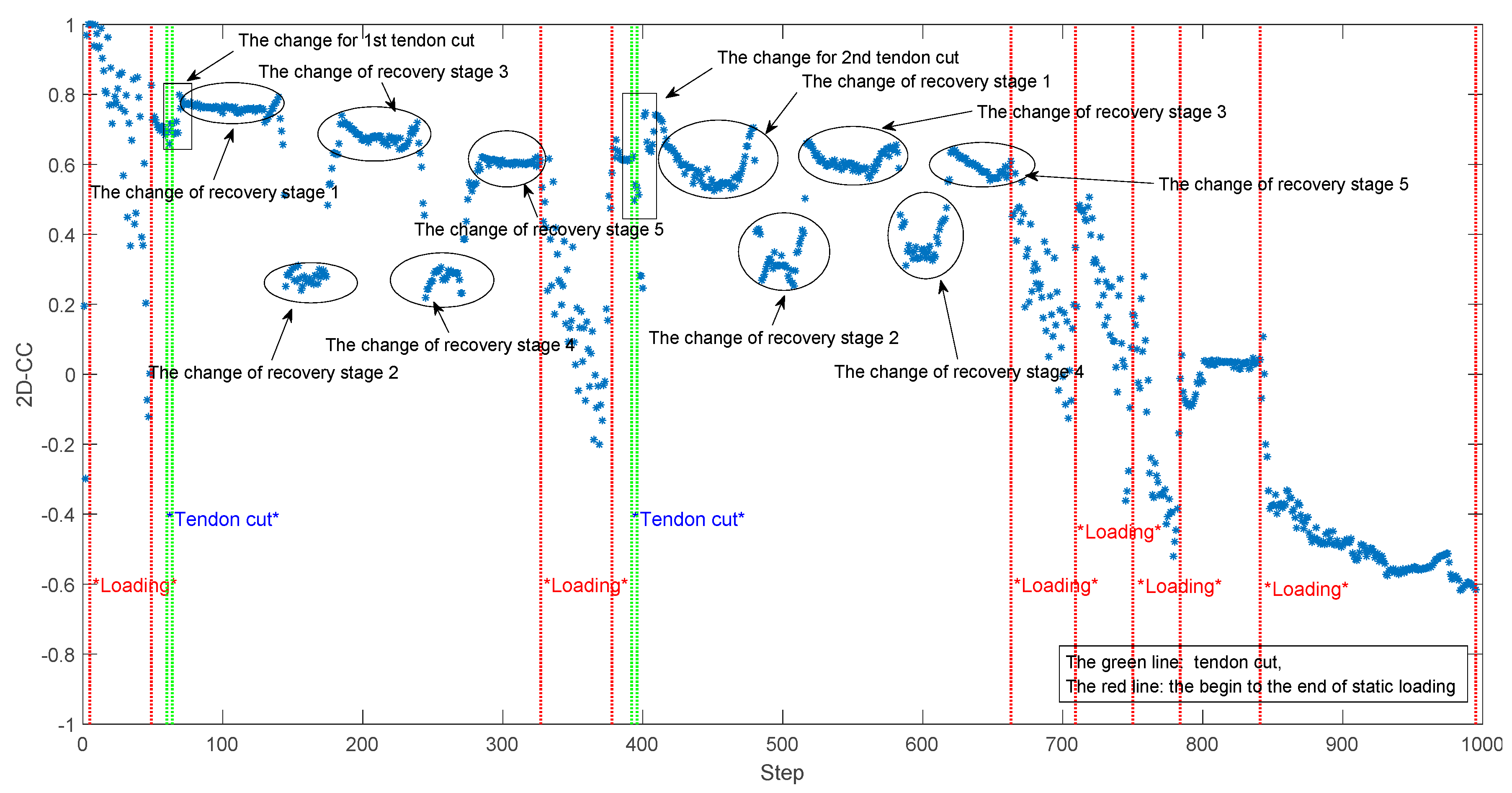 Sustainability 11 00710 g010