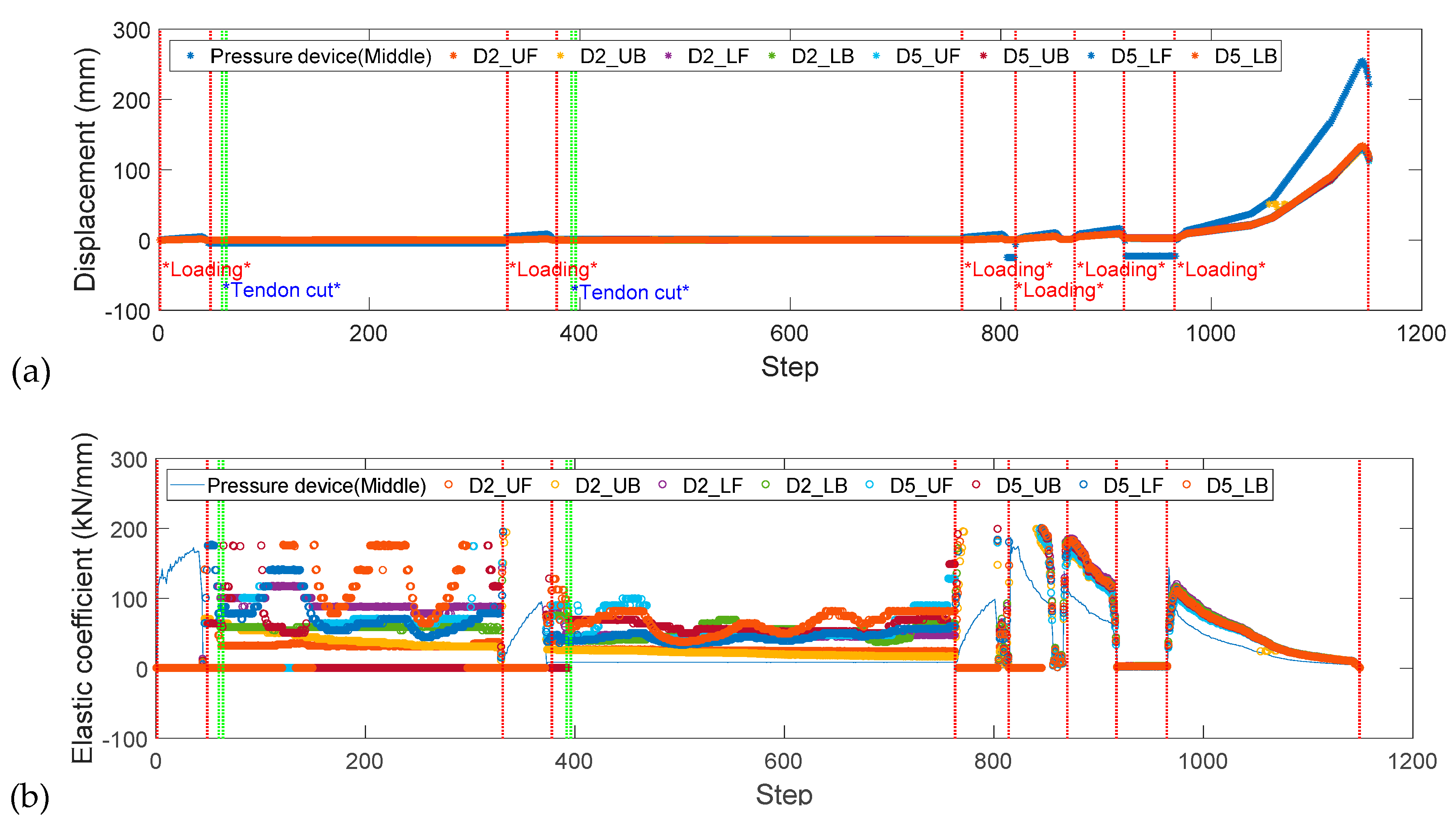 Sustainability 11 00710 g011