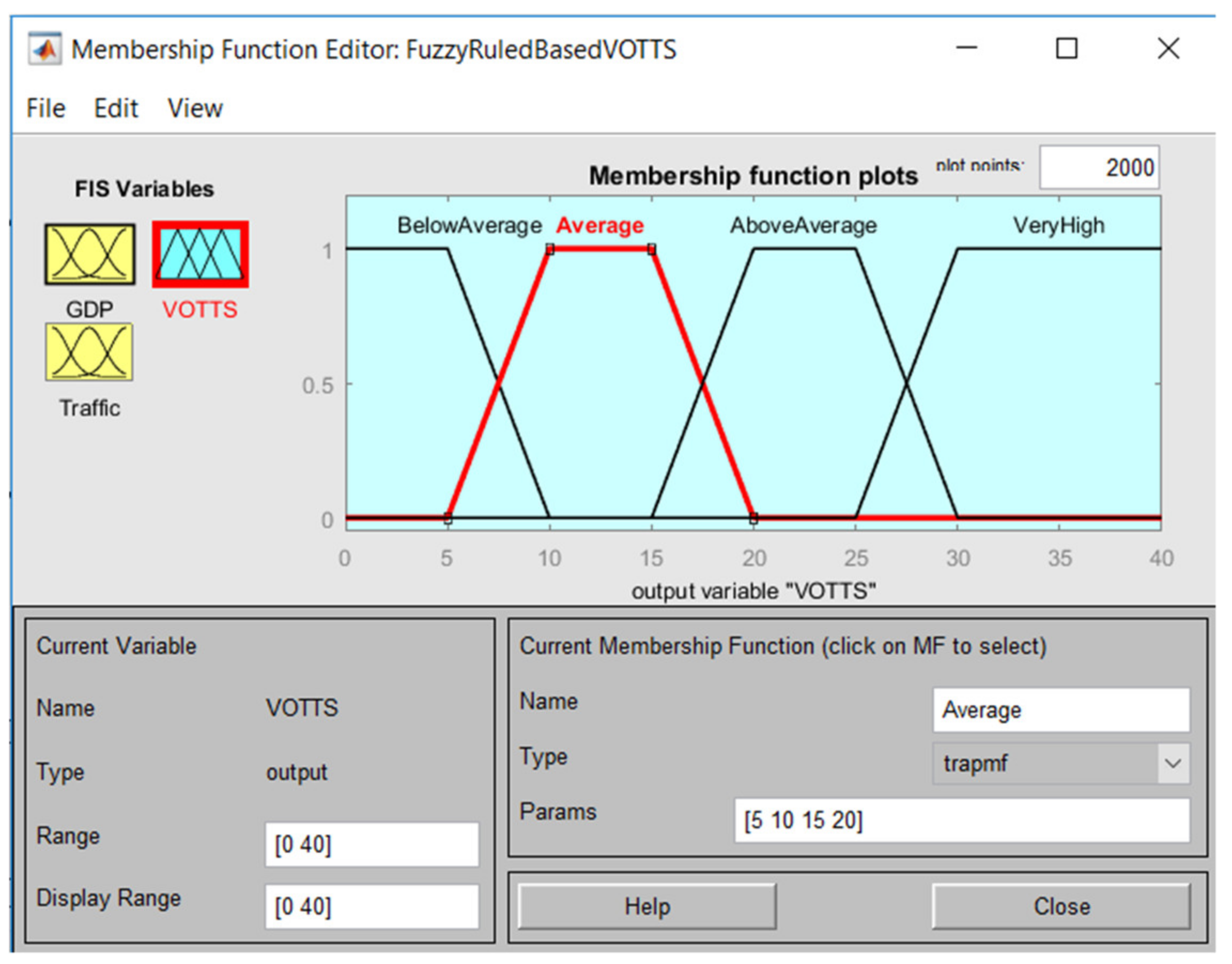 Sustainability 11 00962 g0a2