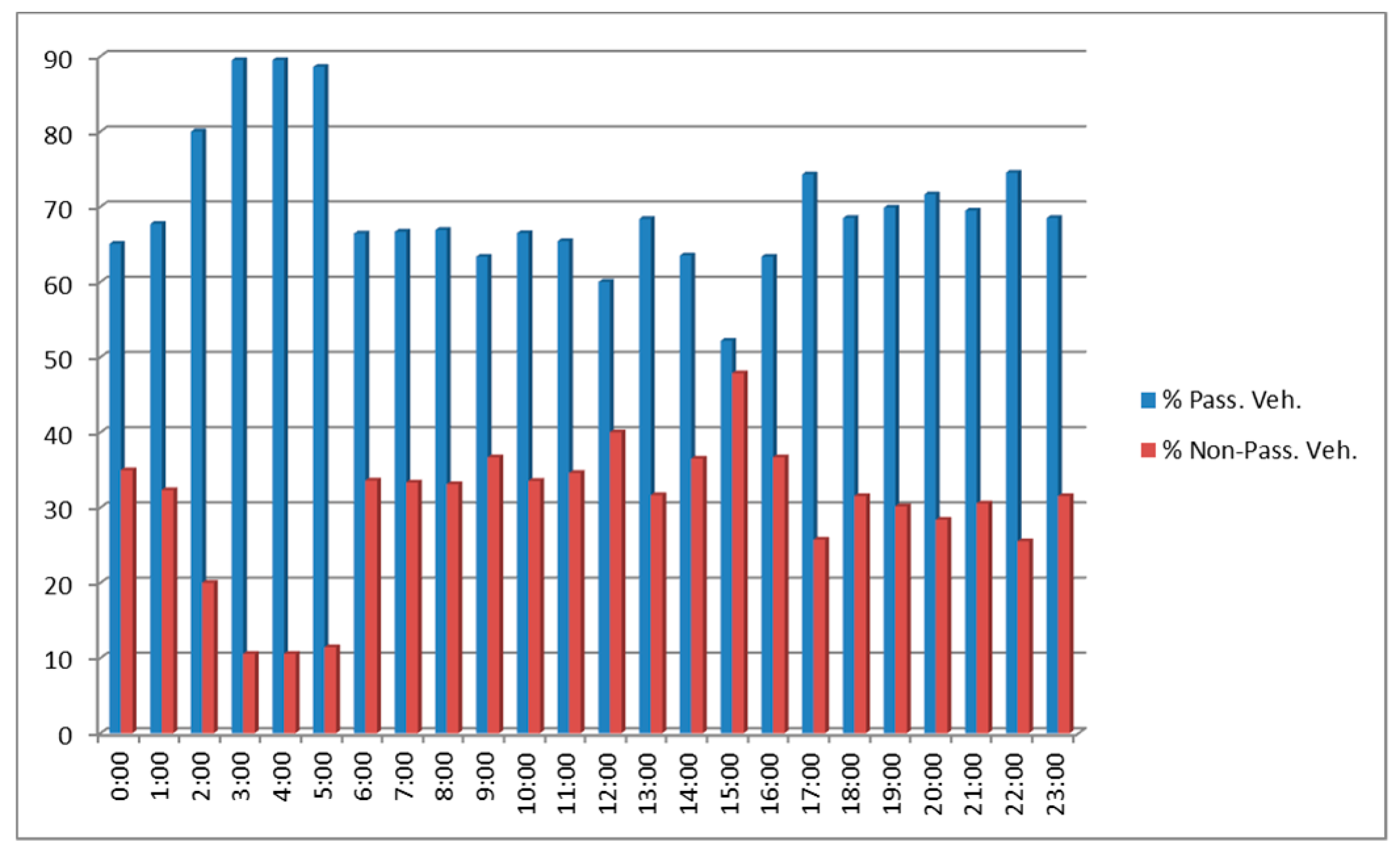 Sustainability 11 01002 g011 Sustainability 11 01002 g011