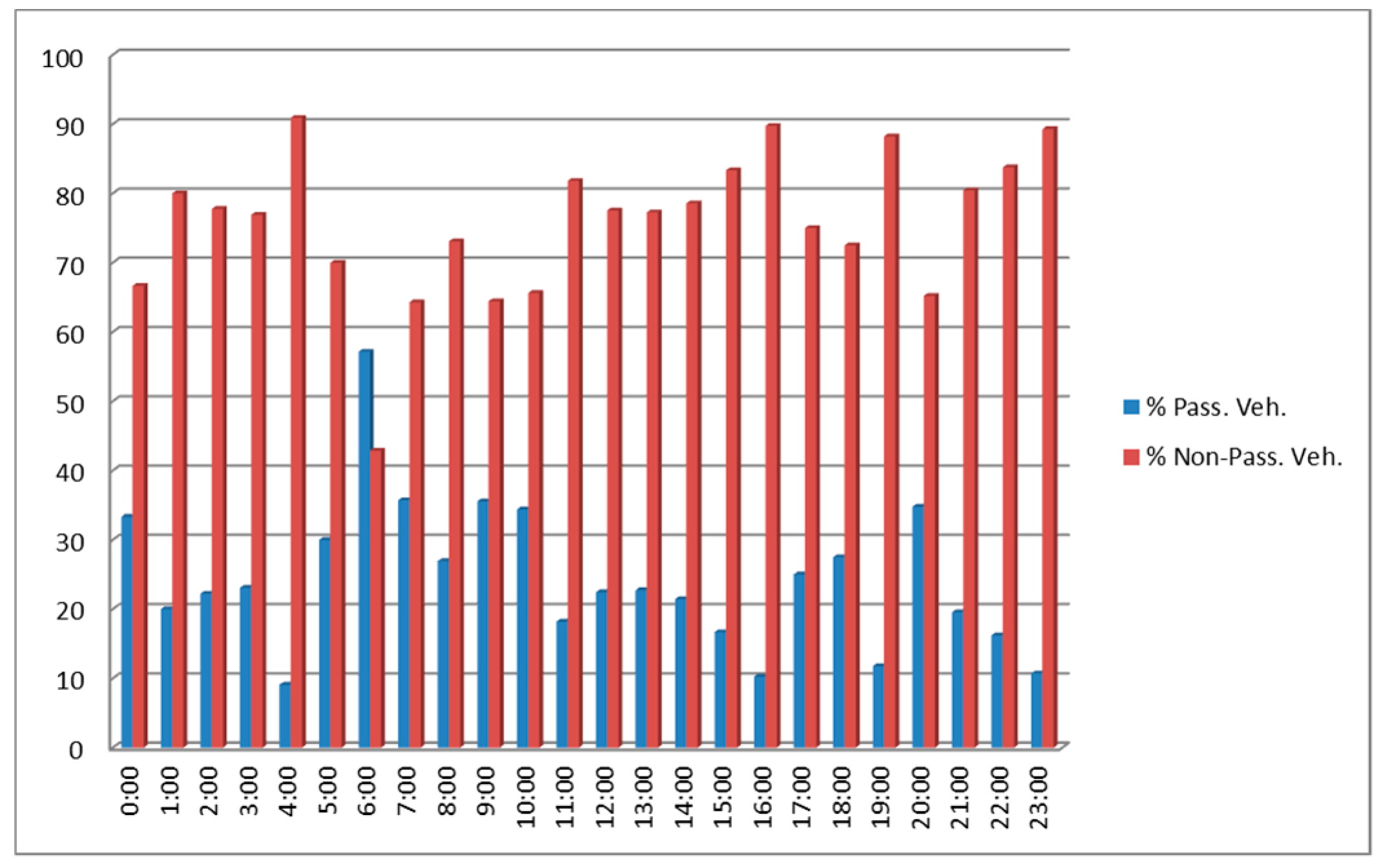 Sustainability 11 01002 g014 Sustainability 11 01002 g014