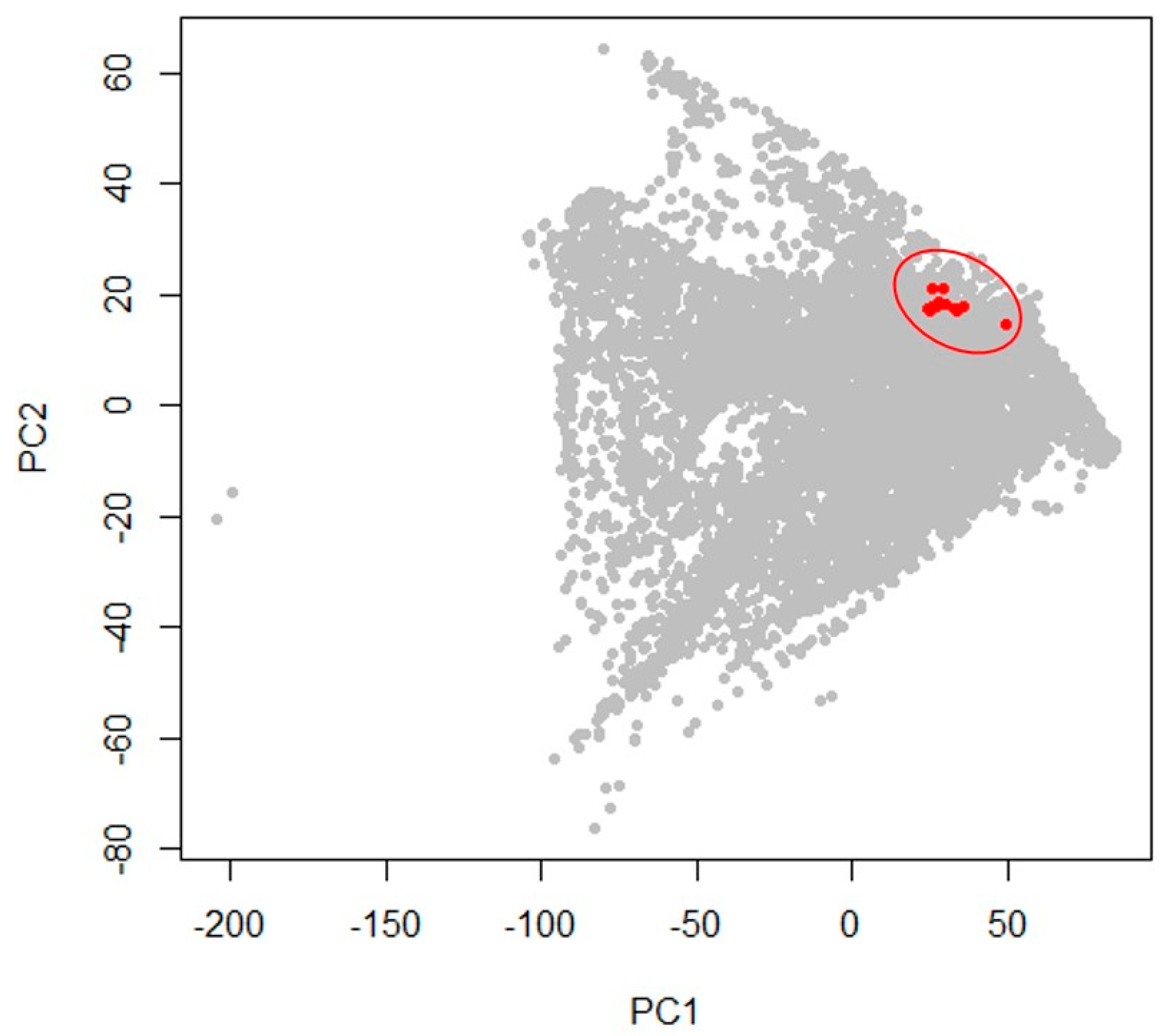 Sustainability 11 01138 g002