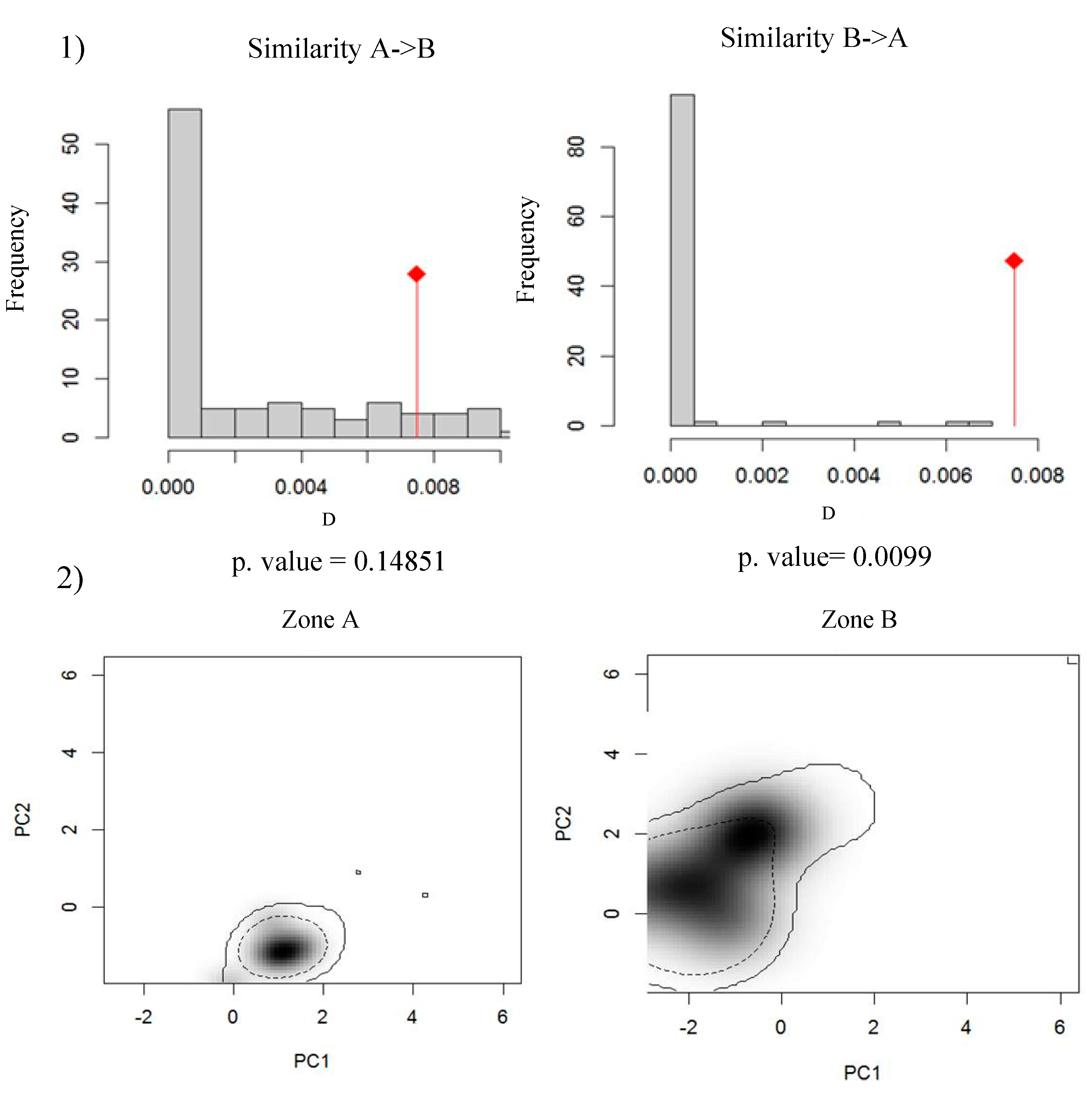 Sustainability 11 01138 g003