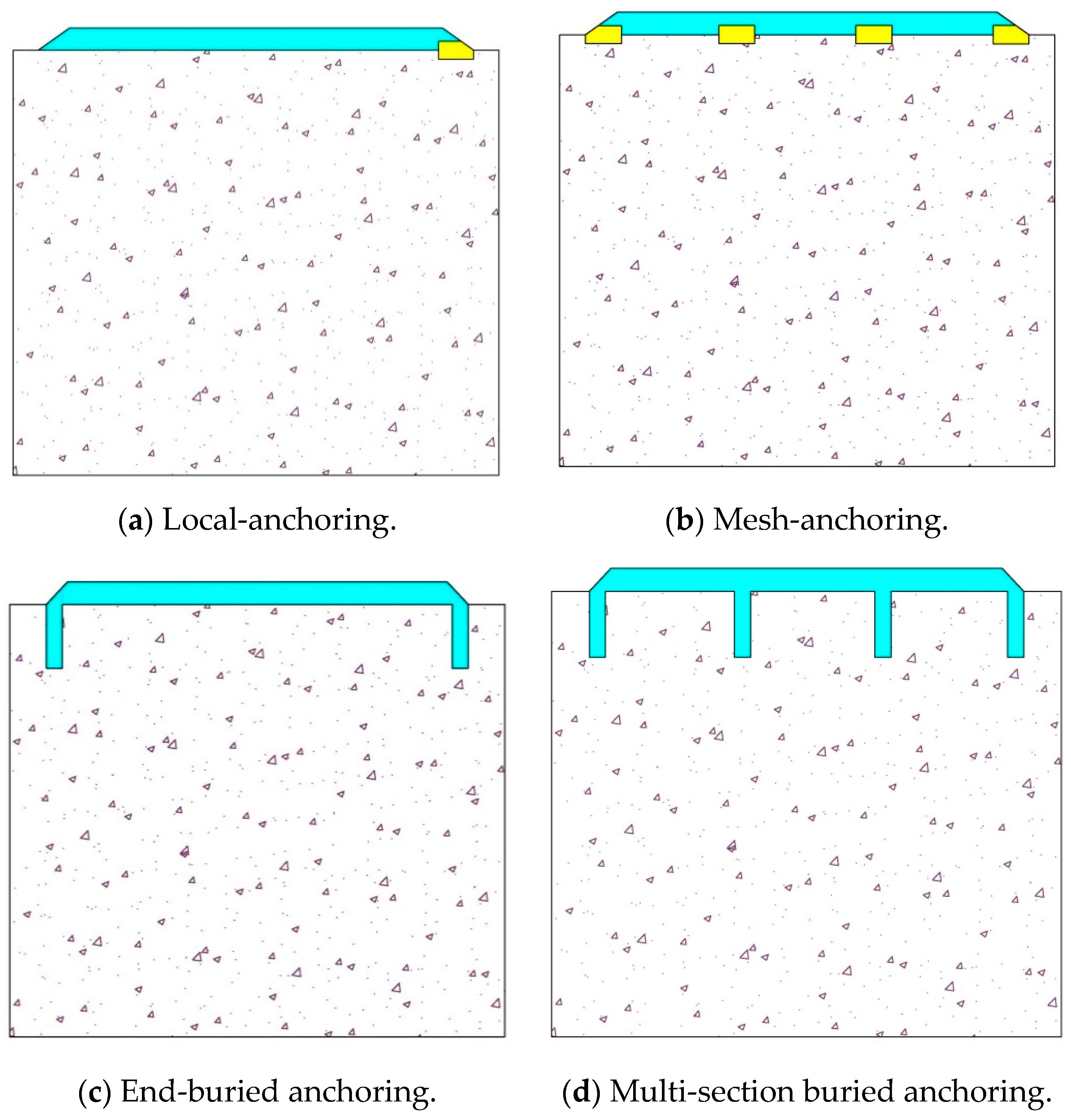 Sustainability 11 01261 g009