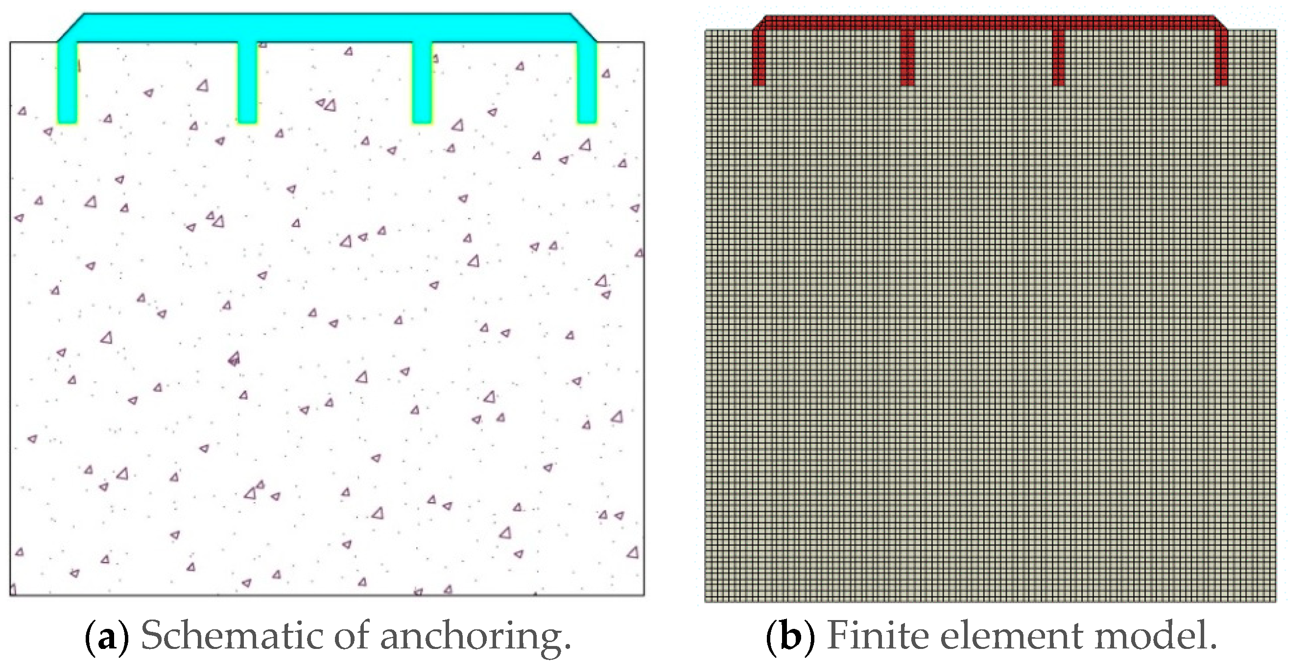 Sustainability 11 01261 g015
