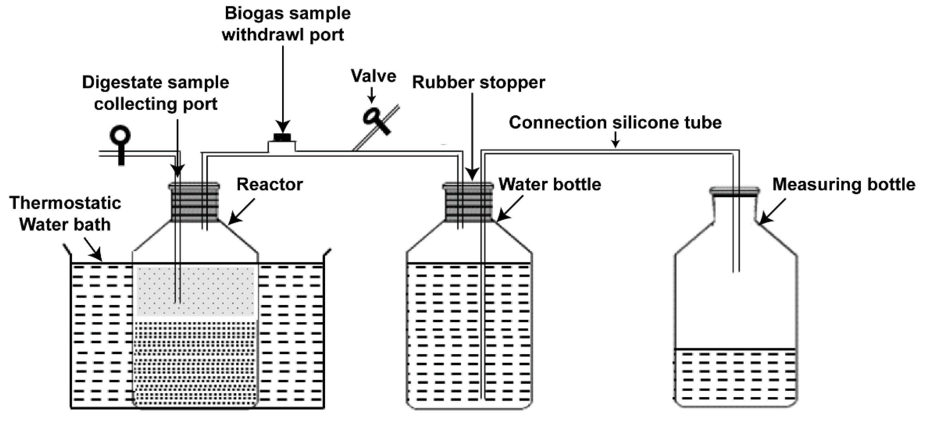 Sustainability 11 01269 g002 Sustainability 11 01269 g002