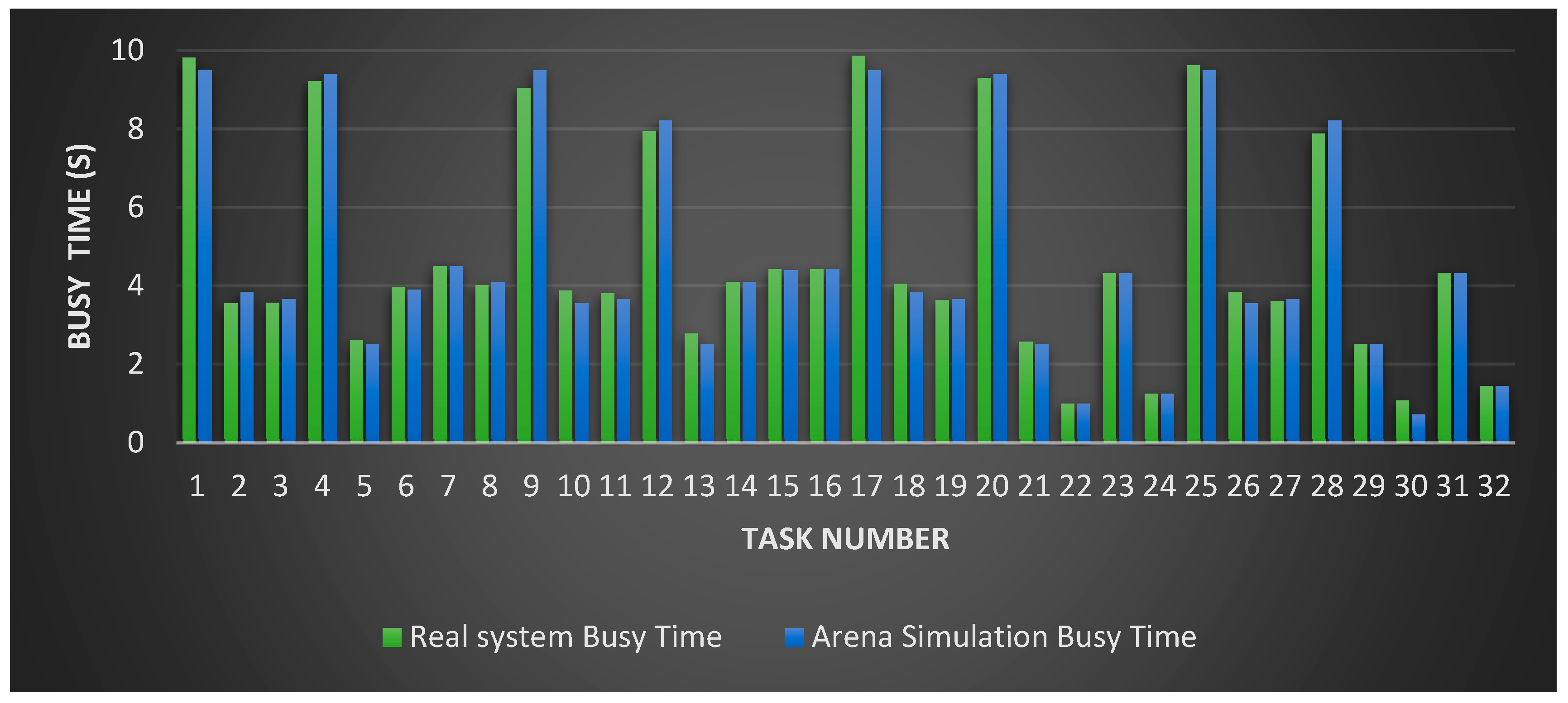 arena simulation software 14 torrent