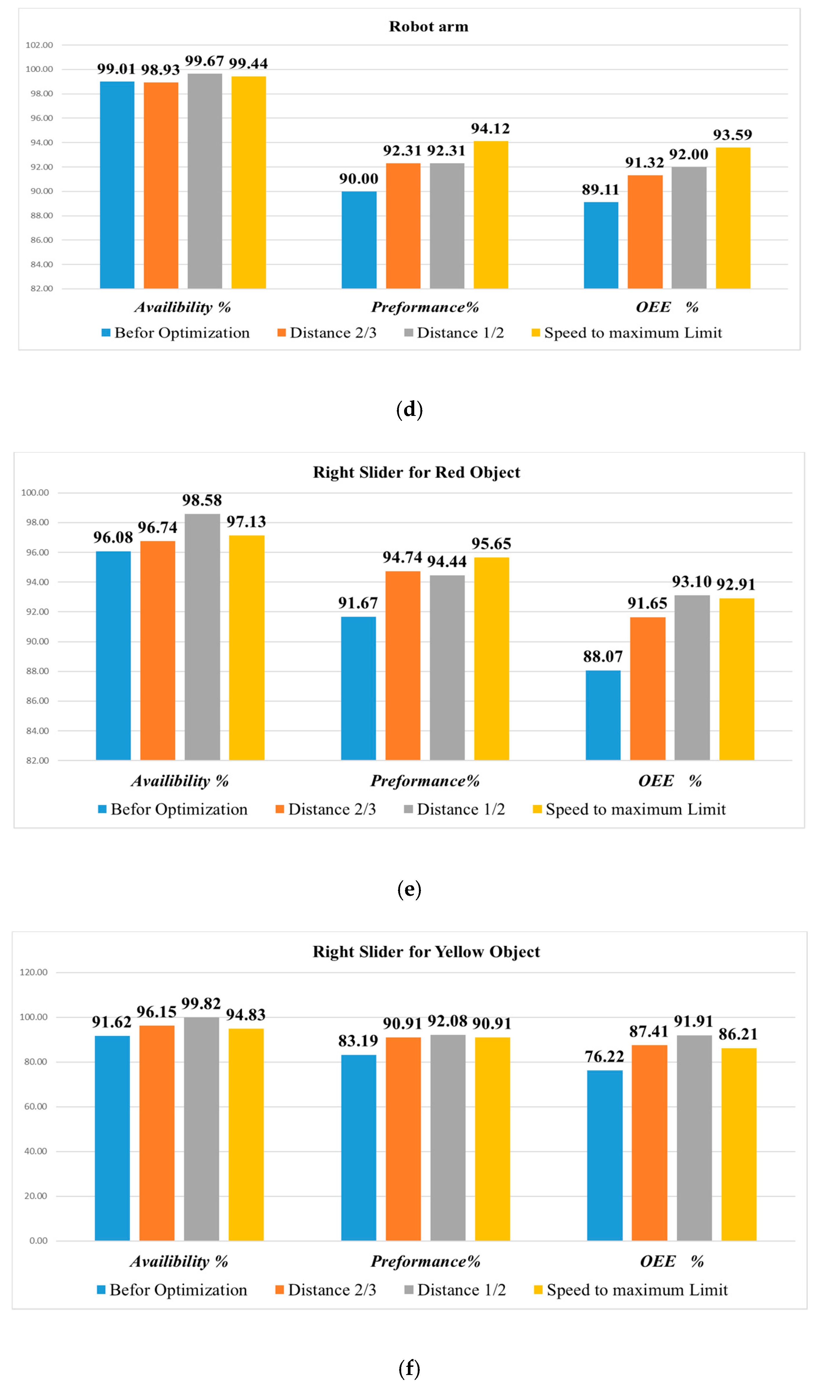 Sustainability Free Full Text A Hybrid Methodology For - 