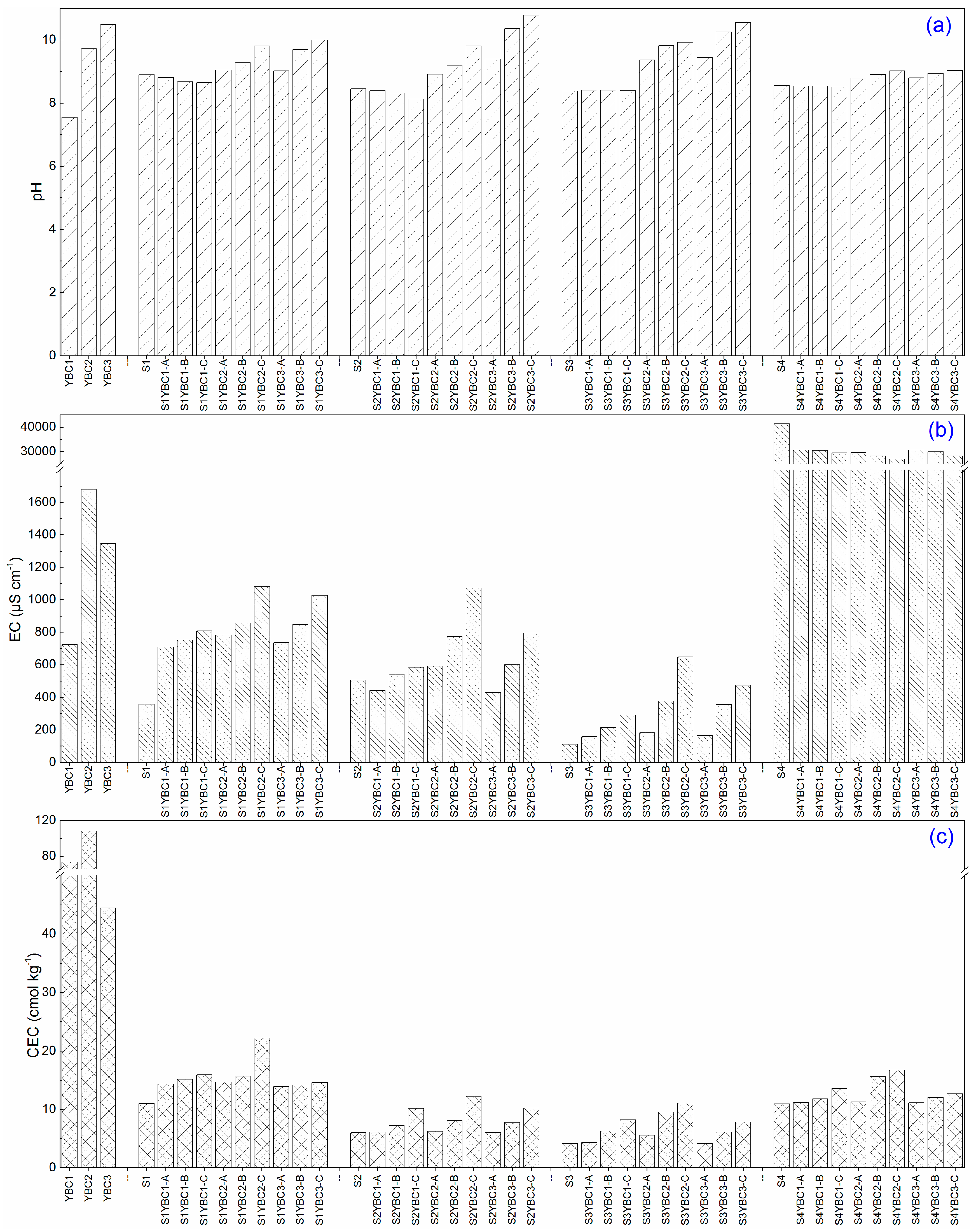 Sustainability 11 01536 g002